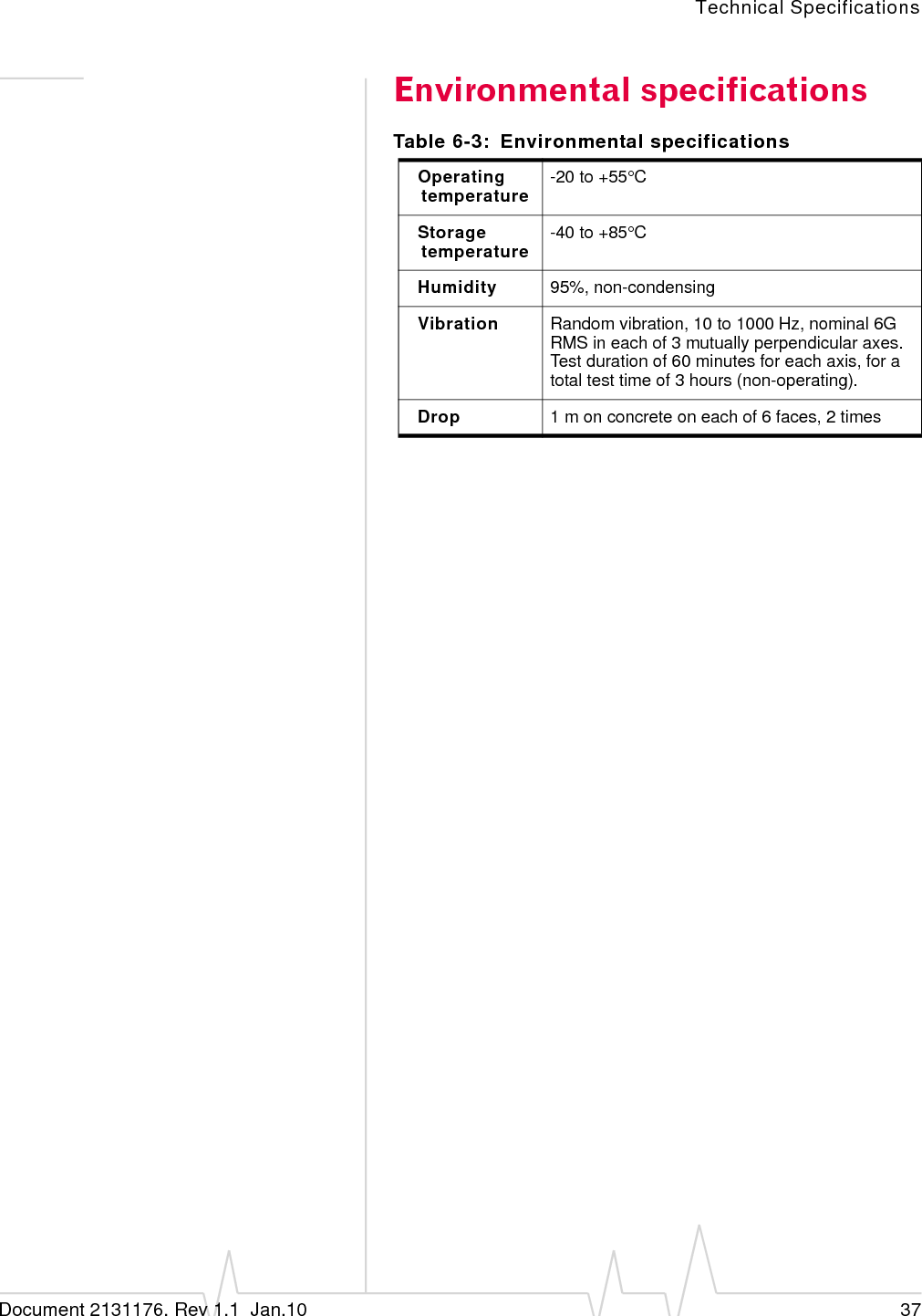 Technical SpecificationsDocument 2131176. Rev 1.1  Jan.10 37Environmental specificationsTable 6-3: Environmental specificationsOperating temperature -20 to +55°CStorage temperature -40 to +85°C Humidity 95%, non-condensingVibration Random vibration, 10 to 1000 Hz, nominal 6G RMS in each of 3 mutually perpendicular axes. Test duration of 60 minutes for each axis, for a total test time of 3 hours (non-operating).Drop 1 m on concrete on each of 6 faces, 2 times