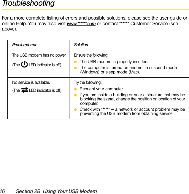 16 Section 2B. Using Your USB ModemTroubleshootingFor a more complete listing of errors and possible solutions, please see the user guide or online Help. You may also visit www.******.com or contact ****** Customer Service (see above).Problem/error SolutionThe USB modem has no power.(The   LED indicator is off.)Ensure the following:ⅷThe USB modem is properly inserted.ⅷThe computer is turned on and not in suspend mode (Windows) or sleep mode (Mac).No service is available.(The   LED indicator is off.)Try the following:ⅷReorient your computer.ⅷIf you are inside a building or near a structure that may be blocking the signal, change the position or location of your computer.ⅷCheck with ****** — a network or account problem may be preventing the USB modem from obtaining service.