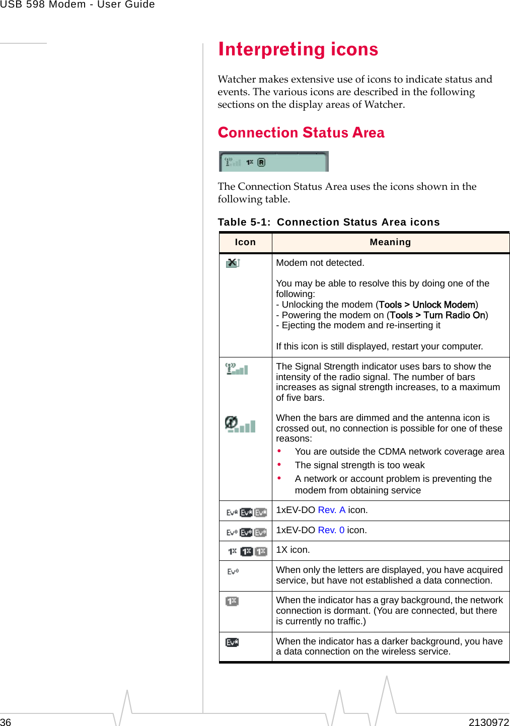 USB 598 Modem - User Guide36 2130972Interpreting iconsWatchermakesextensiveuseoficonstoindicatestatusandevents.ThevariousiconsaredescribedinthefollowingsectionsonthedisplayareasofWatcher.Connection Status AreaTheConnectionStatusAreausestheiconsshowninthefollowingtable.Table 5-1: Connection Status Area iconsIcon MeaningModem not detected.You may be able to resolve this by doing one of the following:- Unlocking the modem (Tools &gt; Unlock Modem)- Powering the modem on (Tools &gt; Turn Radio On)- Ejecting the modem and re-inserting itIf this icon is still displayed, restart your computer.The Signal Strength indicator uses bars to show the intensity of the radio signal. The number of bars increases as signal strength increases, to a maximum of five bars.When the bars are dimmed and the antenna icon is crossed out, no connection is possible for one of these reasons:•You are outside the CDMA network coverage area•The signal strength is too weak•A network or account problem is preventing the modem from obtaining service1xEV-DO Rev. A icon.1xEV-DO Rev. 0 icon.1X icon.When only the letters are displayed, you have acquired service, but have not established a data connection.When the indicator has a gray background, the network connection is dormant. (You are connected, but there is currently no traffic.)When the indicator has a darker background, you have a data connection on the wireless service.