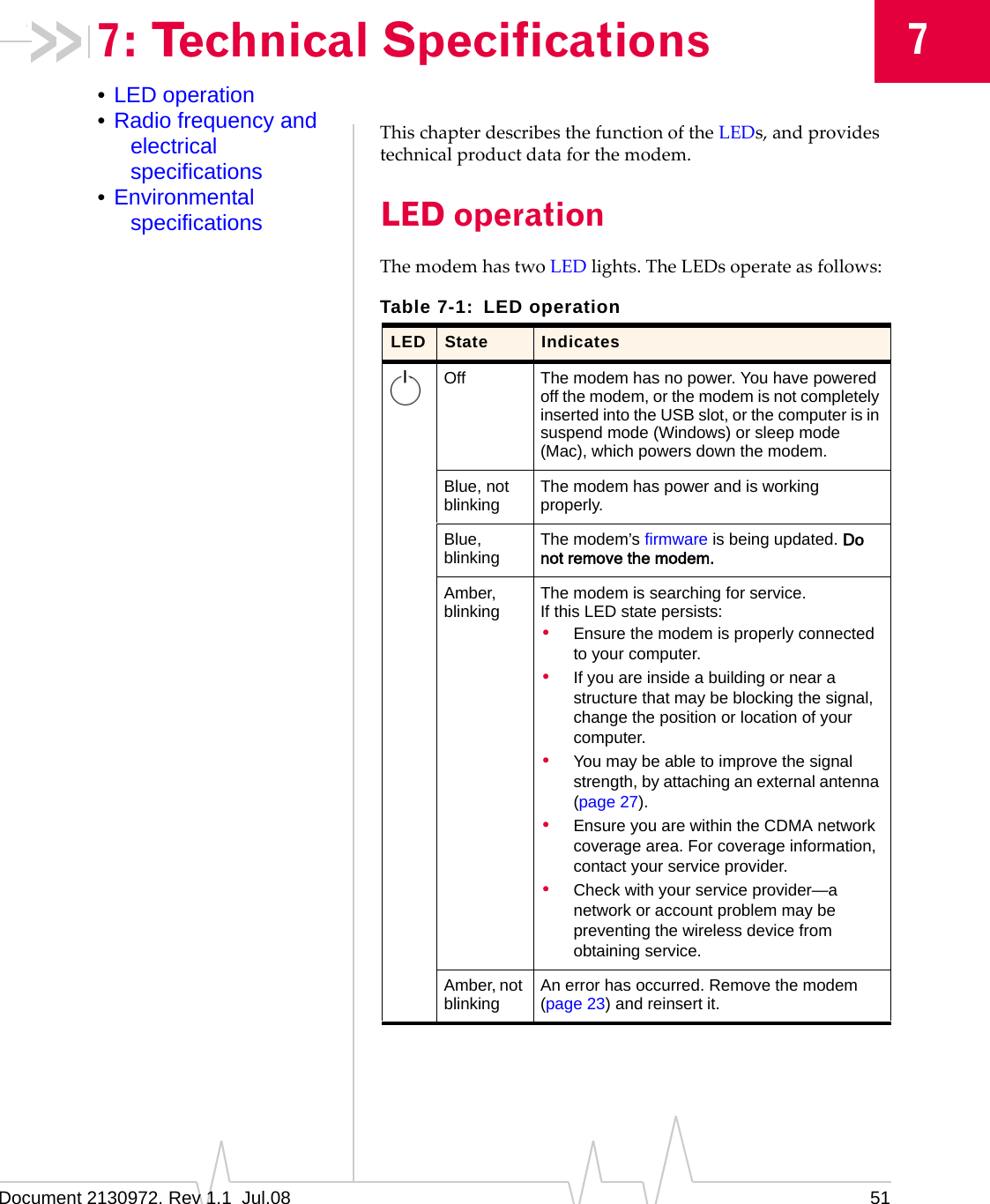 Document 2130972. Rev 1.1  Jul.08 5177: Technical Specifications•LED operation•Radio frequency and electrical specifications•Environmental specificationsThischapterdescribesthefunctionoftheLEDs,andprovidestechnicalproductdataforthemodem.LED operationThemodemhastwoLEDlights.TheLEDsoperateasfollows:Table 7-1: LED operationLED State IndicatesOff The modem has no power. You have powered off the modem, or the modem is not completely inserted into the USB slot, or the computer is in suspend mode (Windows) or sleep mode (Mac), which powers down the modem.Blue, not blinking The modem has power and is working properly.Blue, blinking The modem’s firmware is being updated. Do not remove the modem.Amber, blinking The modem is searching for service.If this LED state persists:•Ensure the modem is properly connected to your computer.•If you are inside a building or near a structure that may be blocking the signal, change the position or location of your computer.•You may be able to improve the signal strength, by attaching an external antenna (page 27).•Ensure you are within the CDMA network coverage area. For coverage information, contact your service provider.•Check with your service provider—a network or account problem may be preventing the wireless device from obtaining service.Amber, not blinking An error has occurred. Remove the modem (page 23) and reinsert it.