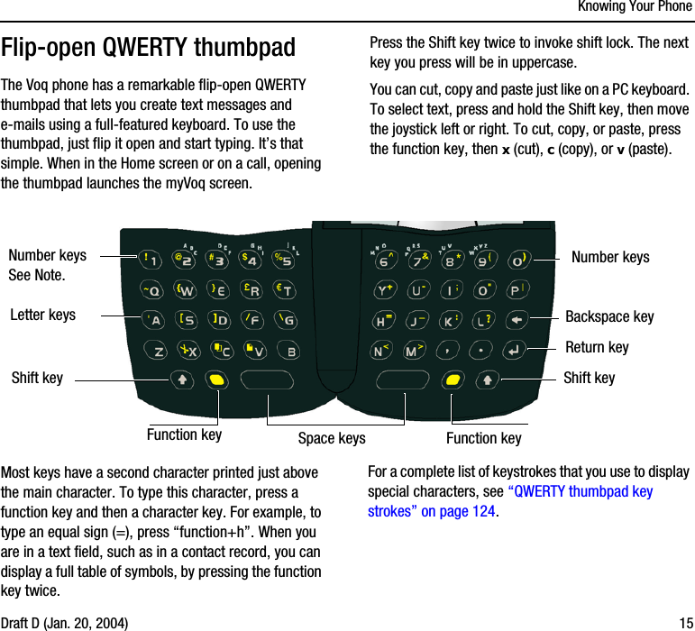 Knowing Your PhoneDraft D (Jan. 20, 2004) 15Flip-open QWERTY thumbpadThe Voq phone has a remarkable flip-open QWERTY thumbpad that lets you create text messages and e-mails using a full-featured keyboard. To use the thumbpad, just flip it open and start typing. It’s that simple. When in the Home screen or on a call, opening the thumbpad launches the myVoq screen.Most keys have a second character printed just above the main character. To type this character, press a function key and then a character key. For example, to type an equal sign (=), press “function+h”. When you are in a text field, such as in a contact record, you can display a full table of symbols, by pressing the function key twice.Shift keyFunction keyBackspace keyNumber keysSpace keysShift keyNumber keysSee Note.Function keyReturn keyLetter keys Press the Shift key twice to invoke shift lock. The next key you press will be in uppercase.You can cut, copy and paste just like on a PC keyboard. To select text, press and hold the Shift key, then move the joystick left or right. To cut, copy, or paste, press the function key, then x (cut), c (copy), or v (paste).For a complete list of keystrokes that you use to display special characters, see “QWERTY thumbpad key strokes” on page 124.