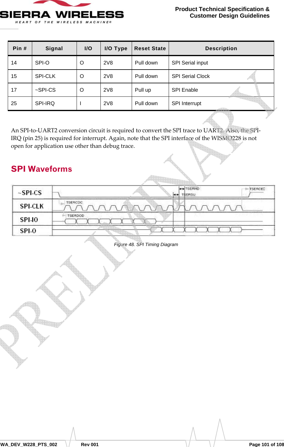     WA_DEV_W228_PTS_002 Rev 001  Page 101 of 108 Product Technical Specification &amp; Customer Design Guidelines Pin #  Signal  I/O  I/O Type  Reset State Description 14 SPI-O  O  2V8  Pull down SPI Serial input 15 SPI-CLK  O  2V8  Pull down SPI Serial Clock 17 ~SPI-CS  O  2V8  Pull up  SPI Enable 25 SPI-IRQ  I  2V8  Pull down SPI Interrupt AnSPI‐to‐UART2conversioncircuitisrequiredtoconverttheSPItracetoUART2.Also,theSPI‐IRQ(pin25)isrequiredforinterrupt.Again,notethattheSPIinterfaceoftheWISMO228isnotopenforapplicationuseotherthandebugtrace.SPI Waveforms Figure 48. SPI Timing Diagram    
