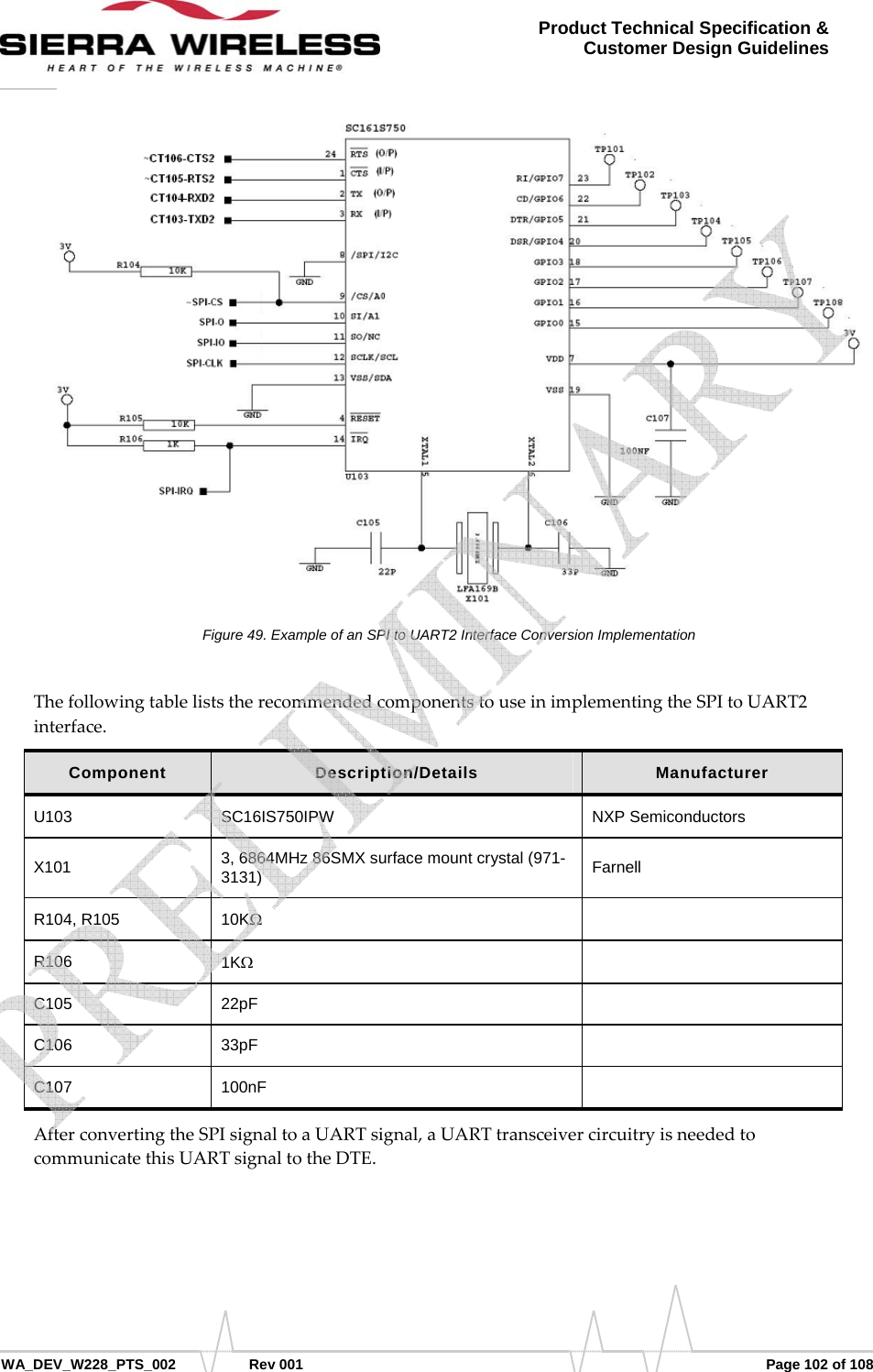      WA_DEV_W228_PTS_002 Rev 001  Page 102 of 108 Product Technical Specification &amp; Customer Design Guidelines Figure 49. Example of an SPI to UART2 Interface Conversion Implementation ThefollowingtableliststherecommendedcomponentstouseinimplementingtheSPItoUART2interface.Component  Description/Details  Manufacturer U103 SC16IS750IPW  NXP Semiconductors X101  3, 6864MHz 86SMX surface mount crystal (971-3131)  Farnell R104, R105  10KΩ  R106  1KΩ  C105 22pF   C106 33pF   C107 100nF   AfterconvertingtheSPIsignaltoaUARTsignal,aUARTtransceivercircuitryisneededtocommunicatethisUARTsignaltotheDTE.   