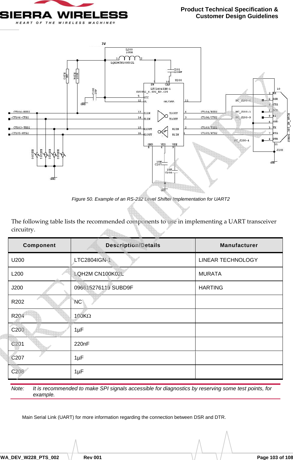      WA_DEV_W228_PTS_002 Rev 001  Page 103 of 108 Product Technical Specification &amp; Customer Design Guidelines Figure 50. Example of an RS-232 Level Shifter Implementation for UART2 ThefollowingtableliststherecommendedcomponentstouseinimplementingaUARTtransceivercircuitry.Component  Description/Details  Manufacturer U200 LTC2804IGN-1  LINEAR TECHNOLOGY L200 LQH2M CN100K02L  MURATA J200 096615276119 SUBD9F  HARTING R202 NC   R204  100KΩ  C200 1µF   C201 220nF   C207 1µF   C208 1µF   Note:   It is recommended to make SPI signals accessible for diagnostics by reserving some test points, for example. Main Serial Link (UART) for more information regarding the connection between DSR and DTR.    