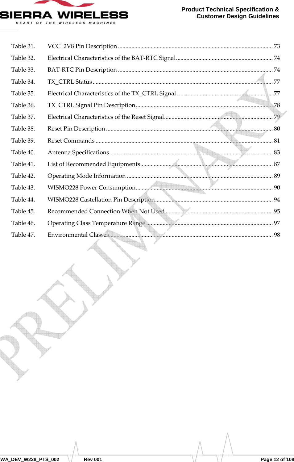      WA_DEV_W228_PTS_002 Rev 001  Page 12 of 108 Product Technical Specification &amp; Customer Design Guidelines Table31. VCC_2V8PinDescription........................................................................................................73 Table32. ElectricalCharacteristicsoftheBAT‐RTCSignal.................................................................74 Table33. BAT‐RTCPinDescription........................................................................................................74 Table34. TX_CTRLStatus.........................................................................................................................77 Table35. ElectricalCharacteristicsoftheTX_CTRLSignal................................................................77 Table36. TX_CTRLSignalPinDescription............................................................................................78 Table37. ElectricalCharacteristicsoftheResetSignal.........................................................................79 Table38. ResetPinDescription................................................................................................................80 Table39. ResetCommands.......................................................................................................................81 Table40. AntennaSpecifications..............................................................................................................83 Table41. ListofRecommendedEquipments.........................................................................................87 Table42. OperatingModeInformation..................................................................................................89 Table43. WISMO228PowerConsumption............................................................................................90 Table44. WISMO228CastellationPinDescription...............................................................................94 Table45. RecommendedConnectionWhenNotUsed........................................................................95 Table46. OperatingClassTemperatureRange.....................................................................................97 Table47. EnvironmentalClasses..............................................................................................................98    