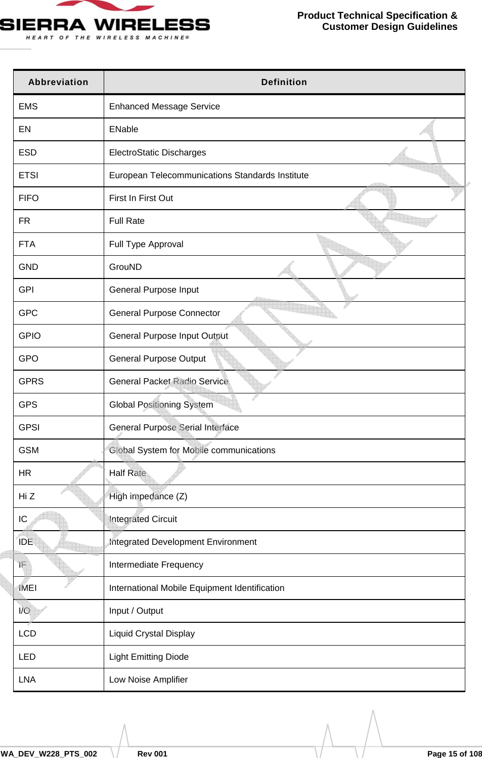      WA_DEV_W228_PTS_002 Rev 001  Page 15 of 108 Product Technical Specification &amp; Customer Design Guidelines Abbreviation  Definition EMS  Enhanced Message Service EN ENable ESD ElectroStatic Discharges ETSI European Telecommunications Standards Institute FIFO First In First Out FR Full Rate FTA Full Type Approval GND GrouND GPI General Purpose Input GPC General Purpose Connector GPIO  General Purpose Input Output GPO General Purpose Output GPRS General Packet Radio Service GPS  Global Positioning System GPSI General Purpose Serial Interface GSM  Global System for Mobile communications HR Half Rate Hi Z  High impedance (Z) IC Integrated Circuit IDE Integrated Development Environment IF Intermediate Frequency IMEI  International Mobile Equipment Identification I/O Input / Output LCD Liquid Crystal Display LED  Light Emitting Diode LNA Low Noise Amplifier    