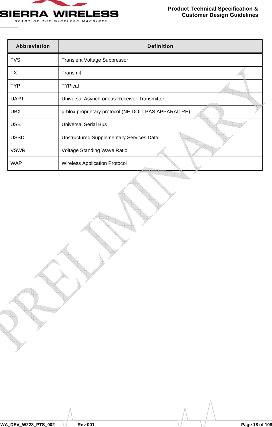      WA_DEV_W228_PTS_002 Rev 001  Page 18 of 108 Product Technical Specification &amp; Customer Design Guidelines Abbreviation  Definition TVS Transient Voltage Suppressor TX Transmit TYP TYPical UART Universal Asynchronous Receiver-Transmitter UBX  µ-blox proprietary protocol (NE DOIT PAS APPARAITRE) USB  Universal Serial Bus USSD Unstructured Supplementary Services Data VSWR Voltage Standing Wave Ratio WAP  Wireless Application Protocol    
