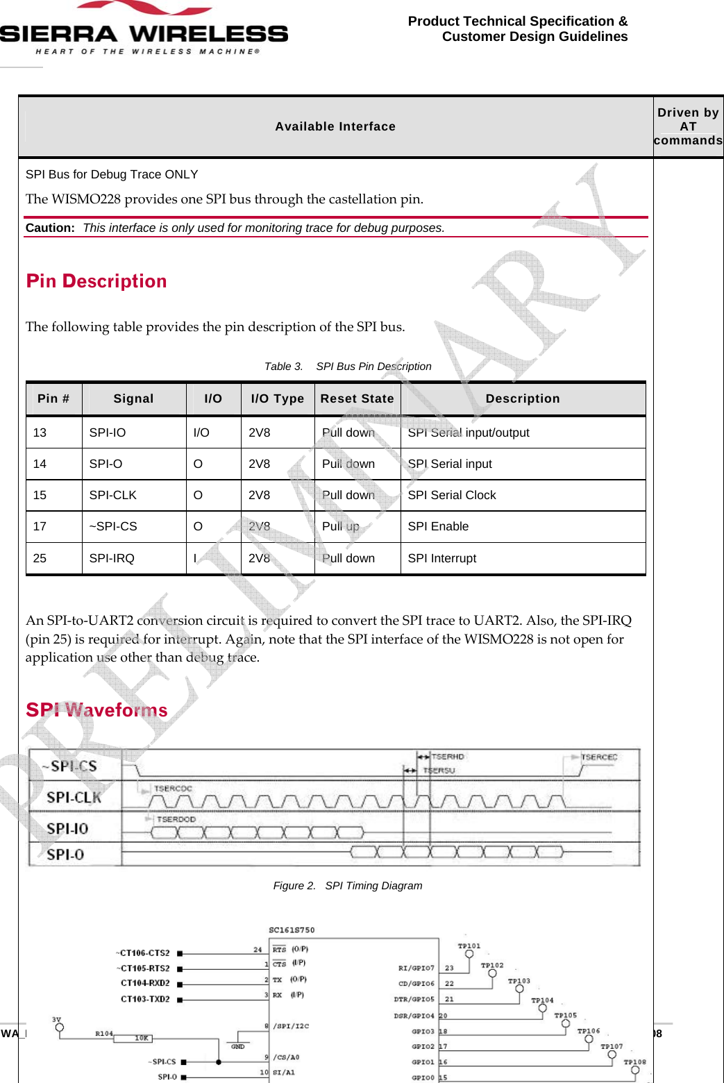      WA_DEV_W228_PTS_002 Rev 001  Page 25 of 108 Product Technical Specification &amp; Customer Design Guidelines Available Interface  Driven by AT commandsSPI Bus for Debug Trace ONLY TheWISMO228providesoneSPIbusthroughthecastellationpin.Caution:  This interface is only used for monitoring trace for debug purposes. Pin Description ThefollowingtableprovidesthepindescriptionoftheSPIbus.Table 3.  SPI Bus Pin Description Pin #  Signal  I/O  I/O Type  Reset State Description 13  SPI-IO  I/O  2V8  Pull down  SPI Serial input/output 14  SPI-O  O  2V8  Pull down  SPI Serial input 15  SPI-CLK  O  2V8  Pull down  SPI Serial Clock 17  ~SPI-CS  O  2V8  Pull up  SPI Enable 25 SPI-IRQ  I  2V8  Pull down SPI Interrupt AnSPI‐to‐UART2conversioncircuitisrequiredtoconverttheSPItracetoUART2.Also,theSPI‐IRQ(pin25)isrequiredforinterrupt.Again,notethattheSPIinterfaceoftheWISMO228isnotopenforapplicationuseotherthandebugtrace.SPI Waveforms Figure 2.  SPI Timing Diagram    