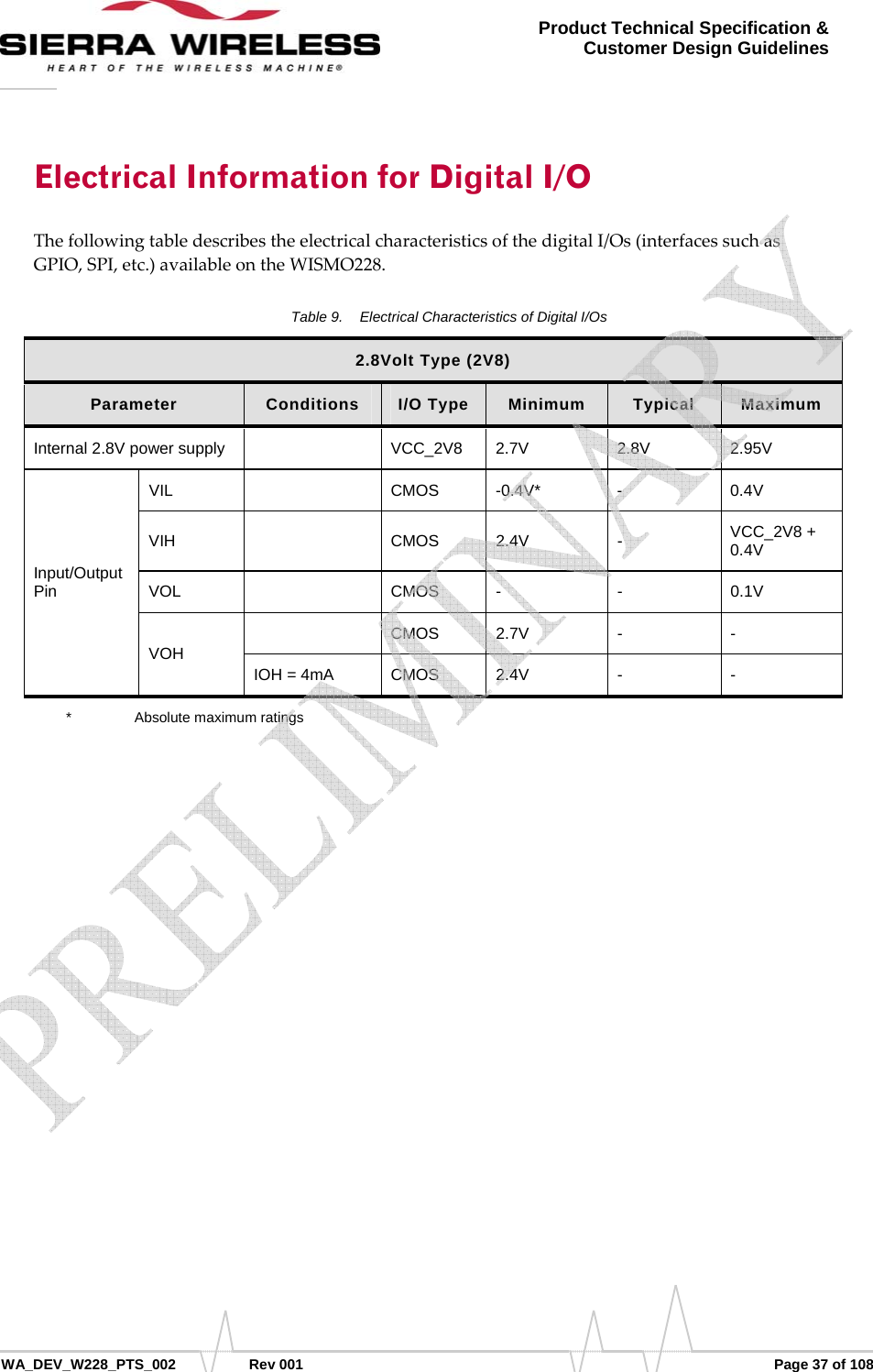      WA_DEV_W228_PTS_002 Rev 001  Page 37 of 108 Product Technical Specification &amp; Customer Design Guidelines Electrical Information for Digital I/O ThefollowingtabledescribestheelectricalcharacteristicsofthedigitalI/Os(interfacessuchasGPIO,SPI,etc.)availableontheWISMO228.Table 9.  Electrical Characteristics of Digital I/Os 2.8Volt Type (2V8) Parameter  Conditions  I/O Type  Minimum  Typical  Maximum Internal 2.8V power supply    VCC_2V8  2.7V  2.8V  2.95V Input/Output Pin VIL   CMOS -0.4V* -  0.4V VIH   CMOS 2.4V  -  VCC_2V8 + 0.4V VOL   CMOS -  -  0.1V VOH  CMOS 2.7V - - IOH = 4mA CMOS 2.4V  -  - *    Absolute maximum ratings    