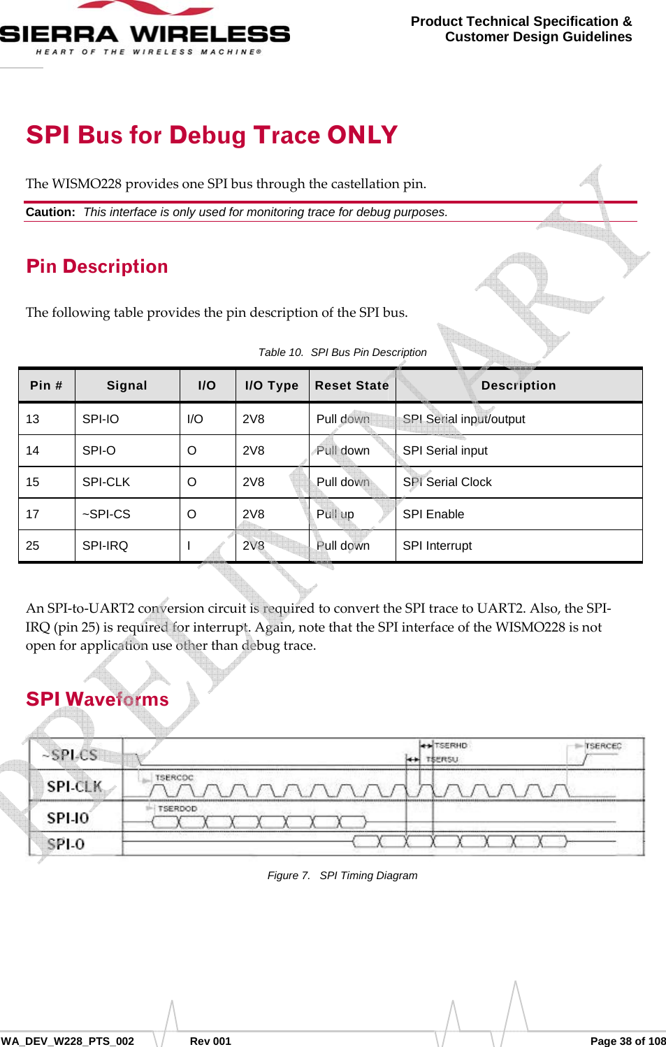      WA_DEV_W228_PTS_002 Rev 001  Page 38 of 108 Product Technical Specification &amp; Customer Design Guidelines SPI Bus for Debug Trace ONLY TheWISMO228providesoneSPIbusthroughthecastellationpin.Caution:  This interface is only used for monitoring trace for debug purposes. Pin Description ThefollowingtableprovidesthepindescriptionoftheSPIbus.Table 10.  SPI Bus Pin Description Pin #  Signal  I/O  I/O Type  Reset State Description 13  SPI-IO  I/O  2V8  Pull down  SPI Serial input/output 14 SPI-O  O  2V8  Pull down SPI Serial input 15 SPI-CLK  O  2V8  Pull down SPI Serial Clock 17 ~SPI-CS  O  2V8  Pull up  SPI Enable 25 SPI-IRQ  I  2V8  Pull down SPI Interrupt AnSPI‐to‐UART2conversioncircuitisrequiredtoconverttheSPItracetoUART2.Also,theSPI‐IRQ(pin25)isrequiredforinterrupt.Again,notethattheSPIinterfaceoftheWISMO228isnotopenforapplicationuseotherthandebugtrace.SPI Waveforms Figure 7.  SPI Timing Diagram    