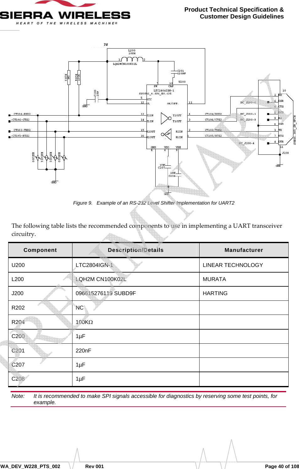      WA_DEV_W228_PTS_002 Rev 001  Page 40 of 108 Product Technical Specification &amp; Customer Design Guidelines Figure 9.  Example of an RS-232 Level Shifter Implementation for UART2 ThefollowingtableliststherecommendedcomponentstouseinimplementingaUARTtransceivercircuitry.Component  Description/Details  Manufacturer U200 LTC2804IGN-1  LINEAR TECHNOLOGY L200 LQH2M CN100K02L  MURATA J200 096615276119 SUBD9F  HARTING R202 NC   R204  100KΩ  C200 1µF   C201 220nF   C207 1µF   C208 1µF   Note:   It is recommended to make SPI signals accessible for diagnostics by reserving some test points, for example.    