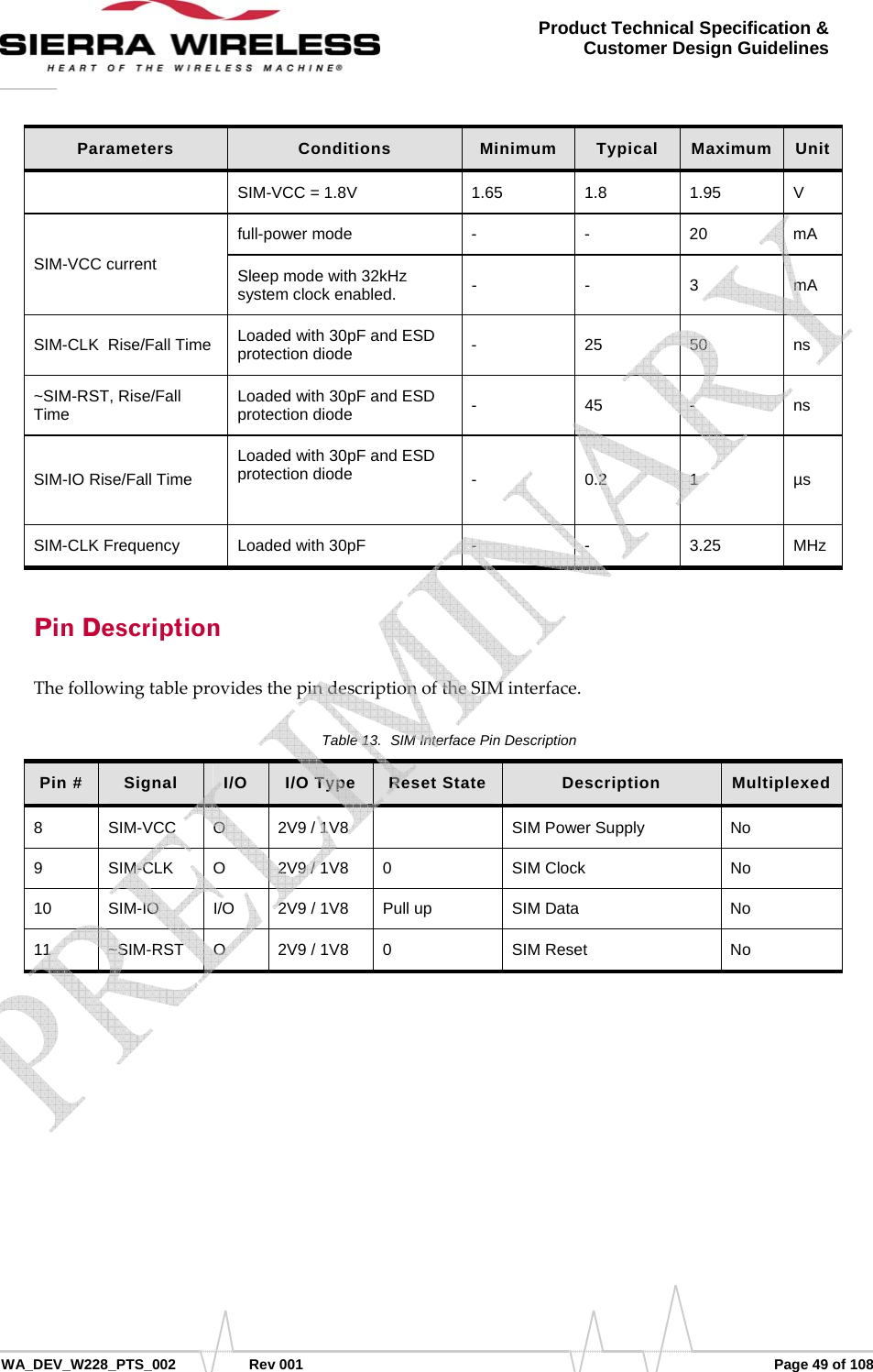      WA_DEV_W228_PTS_002 Rev 001  Page 49 of 108 Product Technical Specification &amp; Customer Design Guidelines Parameters  Conditions  Minimum  Typical  Maximum  Unit SIM-VCC = 1.8V  1.65  1.8  1.95  V SIM-VCC current full-power mode  -  -  20  mA Sleep mode with 32kHz system clock enabled.  - - 3 mA SIM-CLK  Rise/Fall Time  Loaded with 30pF and ESD protection diode  - 25 50 ns ~SIM-RST, Rise/Fall Time  Loaded with 30pF and ESD protection diode  - 45 - ns SIM-IO Rise/Fall Time Loaded with 30pF and ESD protection diode  - 0.2 1 µs SIM-CLK Frequency  Loaded with 30pF  -  -  3.25  MHz Pin Description ThefollowingtableprovidesthepindescriptionoftheSIMinterface.Table 13.  SIM Interface Pin Description Pin #  Signal  I/O  I/O Type  Reset State  Description  Multiplexed 8  SIM-VCC  O  2V9 / 1V8    SIM Power Supply  No 9 SIM-CLK O 2V9 / 1V8 0  SIM Clock  No 10 SIM-IO I/O 2V9 / 1V8 Pull up  SIM Data  No 11 ~SIM-RST O 2V9 / 1V8 0  SIM Reset  No    