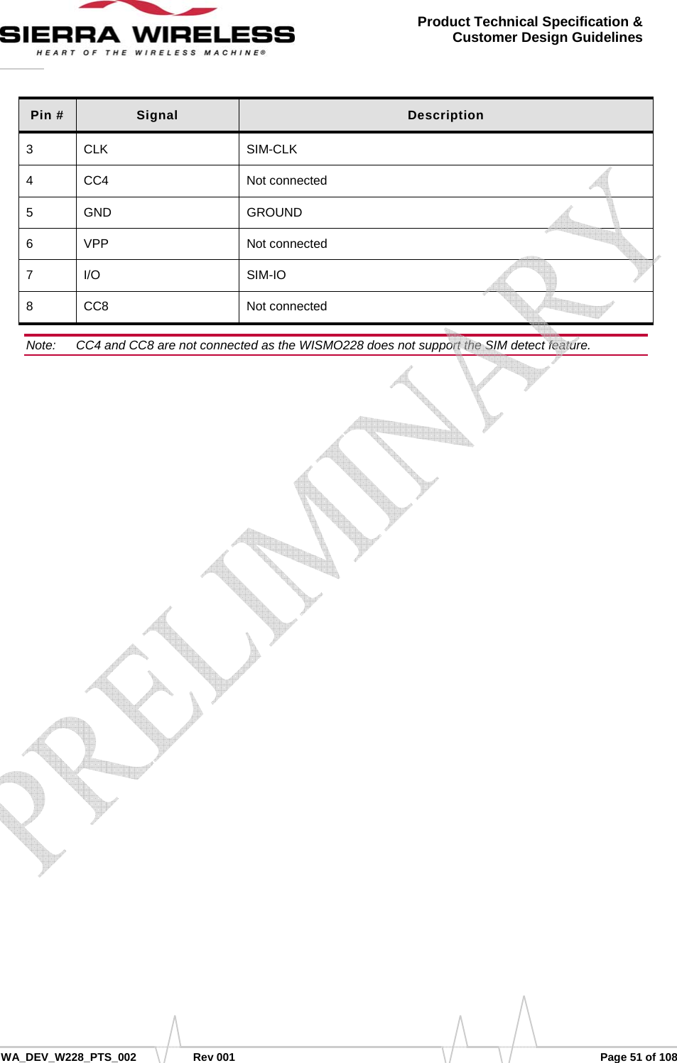      WA_DEV_W228_PTS_002 Rev 001  Page 51 of 108 Product Technical Specification &amp; Customer Design Guidelines Pin #  Signal  Description 3 CLK  SIM-CLK 4 CC4  Not connected 5 GND  GROUND 6 VPP  Not connected 7 I/O  SIM-IO 8 CC8  Not connected Note:   CC4 and CC8 are not connected as the WISMO228 does not support the SIM detect feature.     