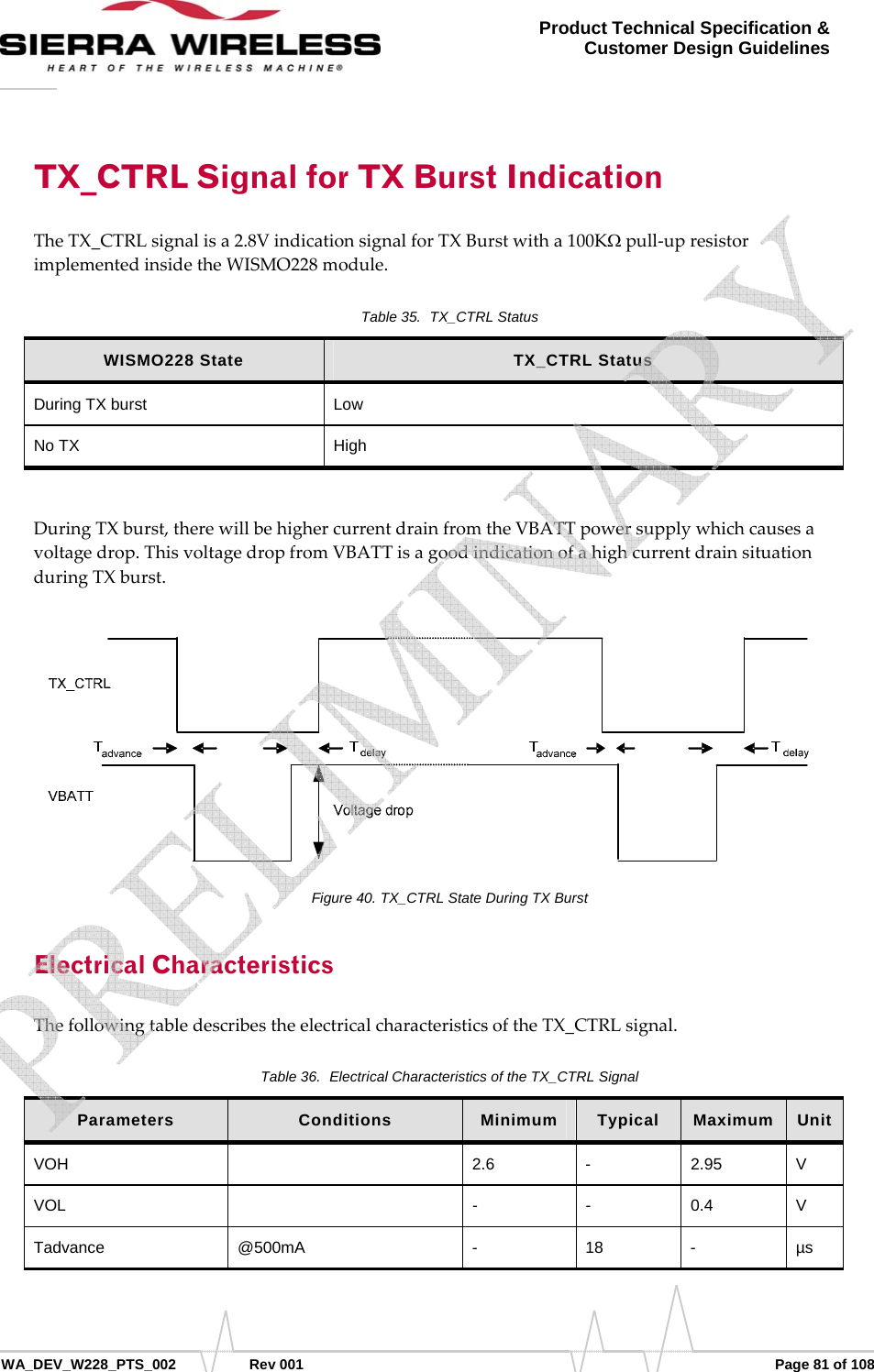      WA_DEV_W228_PTS_002 Rev 001  Page 81 of 108 Product Technical Specification &amp; Customer Design Guidelines TX_CTRL Signal for TX Burst Indication TheTX_CTRLsignalisa2.8VindicationsignalforTXBurstwitha100KΩpull‐upresistorimplementedinsidetheWISMO228module.Table 35.  TX_CTRL Status WISMO228 State  TX_CTRL Status During TX burst  Low No TX  High DuringTXburst,therewillbehighercurrentdrainfromtheVBATTpowersupplywhichcausesavoltagedrop.ThisvoltagedropfromVBATTisagoodindicationofahighcurrentdrainsituationduringTXburst.Figure 40. TX_CTRL State During TX Burst Electrical Characteristics ThefollowingtabledescribestheelectricalcharacteristicsoftheTX_CTRLsignal.Table 36.  Electrical Characteristics of the TX_CTRL Signal Parameters  Conditions  Minimum  Typical  Maximum  Unit VOH   2.6 - 2.95 V VOL   - - 0.4 V Tadvance @500mA  - 18 - µs    