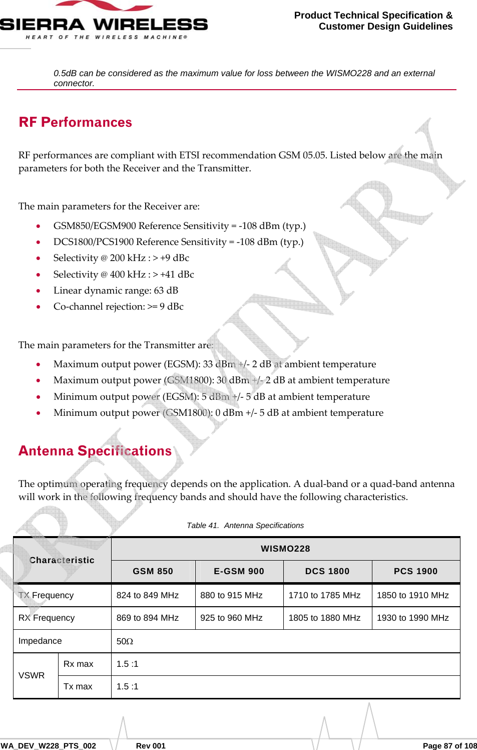      WA_DEV_W228_PTS_002 Rev 001  Page 87 of 108 Product Technical Specification &amp; Customer Design Guidelines 0.5dB can be considered as the maximum value for loss between the WISMO228 and an external connector. RF Performances RFperformancesarecompliantwithETSIrecommendationGSM05.05.ListedbelowarethemainparametersforboththeReceiverandtheTransmitter.ThemainparametersfortheReceiverare:• GSM850/EGSM900ReferenceSensitivity=‐108dBm(typ.)• DCS1800/PCS1900ReferenceSensitivity=‐108dBm(typ.)• Selectivity@200kHz:&gt;+9dBc• Selectivity@400kHz:&gt;+41dBc• Lineardynamicrange:63dB• Co‐channelrejection:&gt;=9dBcThemainparametersfortheTransmitterare:• Maximumoutputpower(EGSM):33dBm+/‐2dBatambienttemperature• Maximumoutputpower(GSM1800):30dBm+/‐2dBatambienttemperature• Minimumoutputpower(EGSM):5dBm+/‐5dBatambienttemperature• Minimumoutputpower(GSM1800):0dBm+/‐5dBatambienttemperatureAntenna Specifications Theoptimumoperatingfrequencydependsontheapplication.Adual‐bandoraquad‐bandantennawillworkinthefollowingfrequencybandsandshouldhavethefollowingcharacteristics.Table 41.  Antenna Specifications Characteristic  WISMO228 GSM 850  E-GSM 900  DCS 1800  PCS 1900 TX Frequency   824 to 849 MHz  880 to 915 MHz  1710 to 1785 MHz  1850 to 1910 MHz RX Frequency   869 to 894 MHz  925 to 960 MHz  1805 to 1880 MHz  1930 to 1990 MHz Impedance  50Ω VSWR  Rx max  1.5 :1 Tx max  1.5 :1    