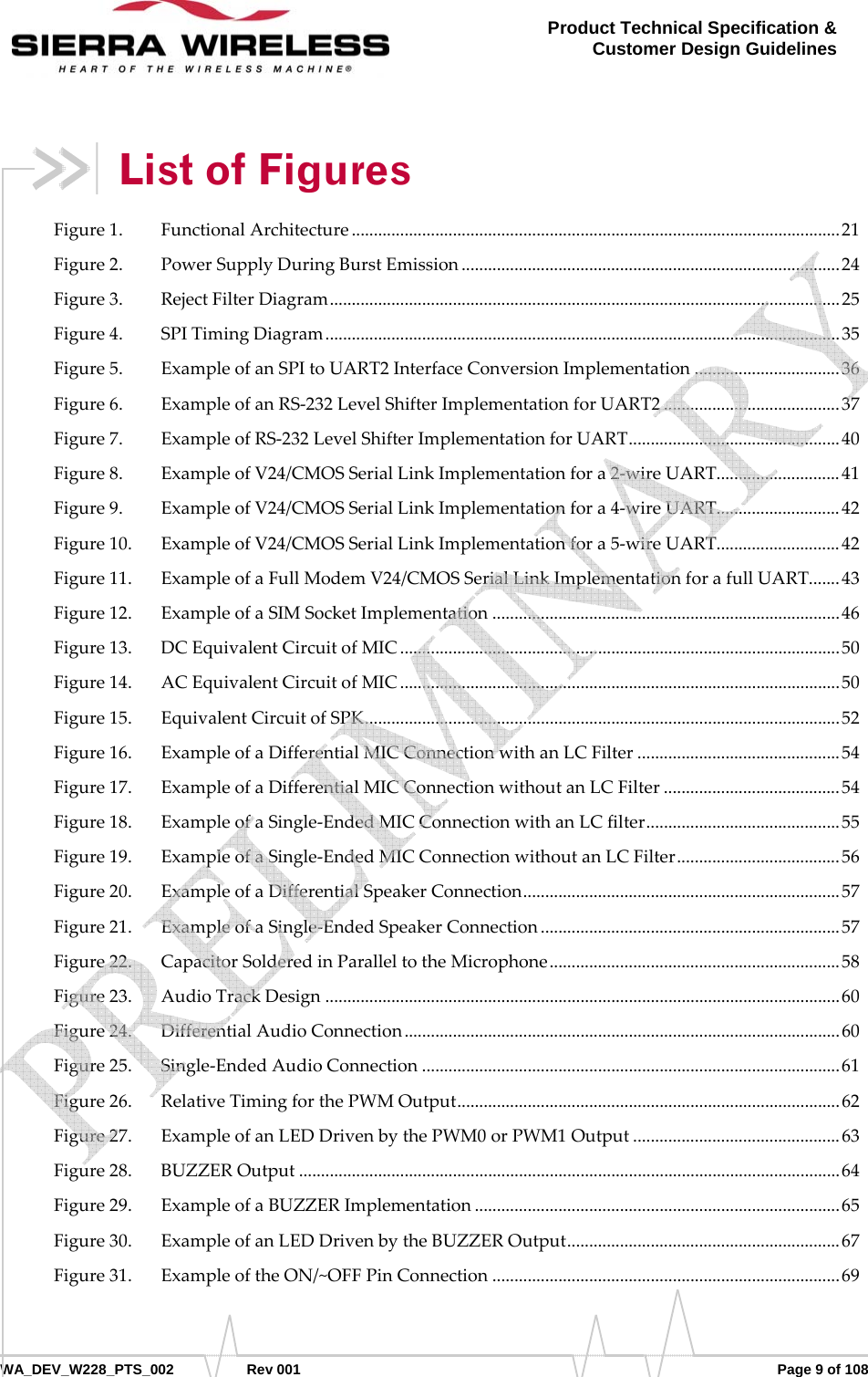      WA_DEV_W228_PTS_002 Rev 001  Page 9 of 108 Product Technical Specification &amp; Customer Design Guidelines List of Figures Figure1. FunctionalArchitecture...............................................................................................................21 Figure2. PowerSupplyDuringBurstEmission......................................................................................24 Figure3. RejectFilterDiagram....................................................................................................................25 Figure4. SPITimingDiagram.....................................................................................................................35 Figure5. ExampleofanSPItoUART2InterfaceConversionImplementation.................................36 Figure6. ExampleofanRS‐232LevelShifterImplementationforUART2........................................37 Figure7. ExampleofRS‐232LevelShifterImplementationforUART................................................40 Figure8. ExampleofV24/CMOSSerialLinkImplementationfora2‐wireUART............................41 Figure9. ExampleofV24/CMOSSerialLinkImplementationfora4‐wireUART............................42 Figure10. ExampleofV24/CMOSSerialLinkImplementationfora5‐wireUART............................42 Figure11. ExampleofaFullModemV24/CMOSSerialLinkImplementationforafullUART.......43 Figure12. ExampleofaSIMSocketImplementation...............................................................................46 Figure13. DCEquivalentCircuitofMIC....................................................................................................50 Figure14. ACEquivalentCircuitofMIC....................................................................................................50 Figure15. EquivalentCircuitofSPK............................................................................................................52 Figure16. ExampleofaDifferentialMICConnectionwithanLCFilter..............................................54 Figure17. ExampleofaDifferentialMICConnectionwithoutanLCFilter........................................54 Figure18. ExampleofaSingle‐EndedMICConnectionwithanLCfilter............................................55 Figure19. ExampleofaSingle‐EndedMICConnectionwithoutanLCFilter.....................................56 Figure20. ExampleofaDifferentialSpeakerConnection........................................................................57 Figure21. ExampleofaSingle‐EndedSpeakerConnection....................................................................57 Figure22. CapacitorSolderedinParalleltotheMicrophone..................................................................58 Figure23. AudioTrackDesign.....................................................................................................................60 Figure24. DifferentialAudioConnection...................................................................................................60 Figure25. Single‐EndedAudioConnection...............................................................................................61 Figure26. RelativeTimingforthePWMOutput.......................................................................................62 Figure27. ExampleofanLEDDrivenbythePWM0orPWM1Output...............................................63 Figure28. BUZZEROutput...........................................................................................................................64 Figure29. ExampleofaBUZZERImplementation...................................................................................65 Figure30. ExampleofanLEDDrivenbytheBUZZEROutput..............................................................67 Figure31. ExampleoftheON/~OFFPinConnection...............................................................................69    
