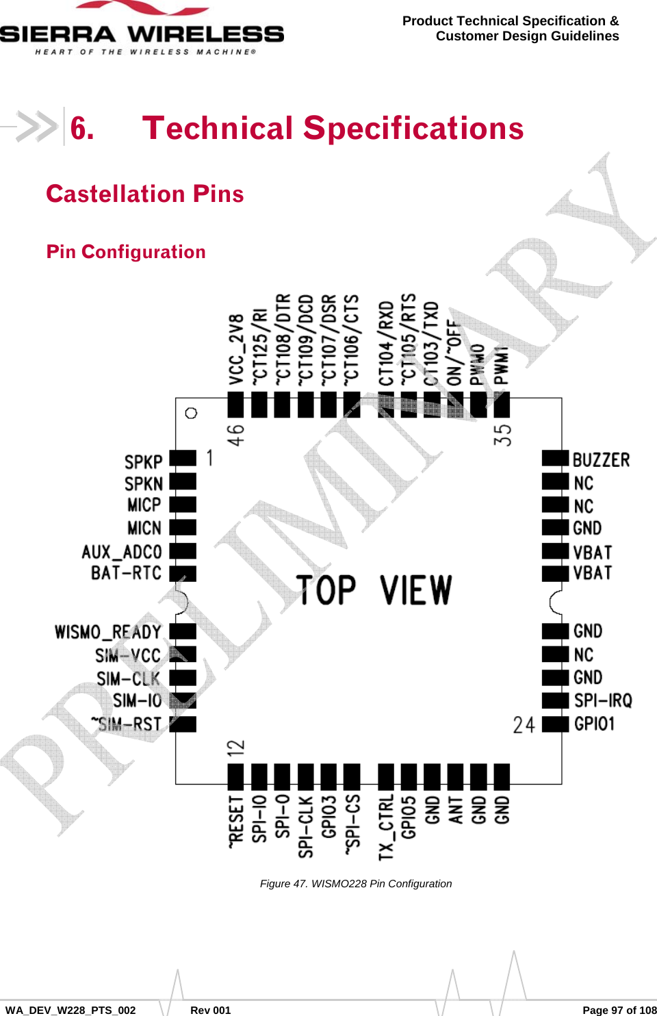      WA_DEV_W228_PTS_002 Rev 001  Page 97 of 108 Product Technical Specification &amp; Customer Design Guidelines 6. Technical Specifications Castellation Pins Pin Configuration Figure 47. WISMO228 Pin Configuration    