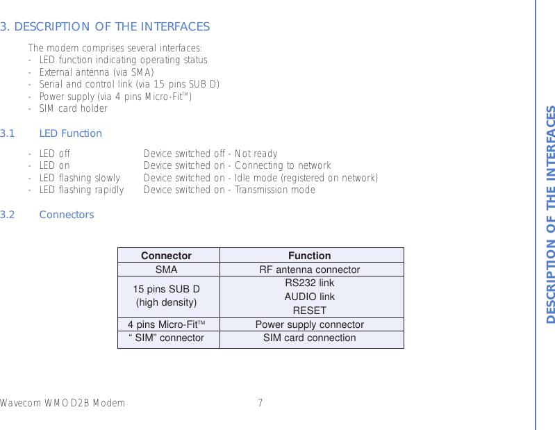 7Wavecom WMOD2B ModemDESCRIPTION OF THE INTERFACES3. DESCRIPTION OF THE INTERFACESThe modem comprises several interfaces:- LED function indicating operating status- External antenna (via SMA)- Serial and control link (via 15 pins SUB D) - Power supply (via 4 pins Micro-FitTM)-SIM card holder3.1 LED Function-LED off  Device switched off - Not ready- LED on Device switched on - Connecting to network- LED flashing slowly Device switched on - Idle mode (registered on network)- LED flashing rapidly Device switched on - Transmission mode3.2 ConnectorsConnector FunctionSMA RF antenna connector15 pins SUB D RS232 link(high density) AUDIO linkRESET4 pins Micro-FitTM Power supply connector“ SIM” connector SIM card connection