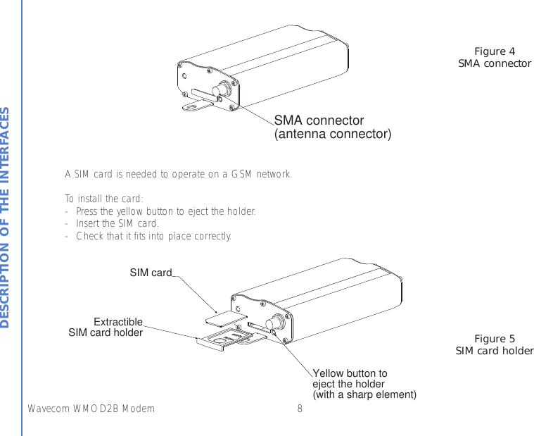 8Wavecom WMOD2B ModemDESCRIPTION OF THE INTERFACESA SIM card is needed to operate on a GSM network.To install the card:- Press the yellow button to eject the holder.- Insert the SIM card.- Check that it fits into place correctly.ExtractibleSIM card holderSIM cardYellow button toeject the holder(with a sharp element)SMA connector(antenna connector)Figure 4SMA connectorFigure 5SIM card holder