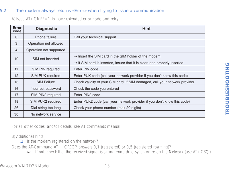 13Wavecom WMOD2B ModemTROUBLESHOOTING5.2 The modem always returns «Error» when trying to issue a communicationA) Issue AT+CMEE=1 to have extended error code and retryDiagnostic Hint0 Phone failure Call your technical support3 Operation not allowed4 Operation not supported10 SIM not inserted ➞Insert the SIM card in the SIM holder of the modem,➞If SIM card is inserted, insure that it is clean and properly inserted.11 SIM PIN required Enter PIN code12 SIM PUK required Enter PUK code (call your network provider if you don’t know this code)13 SIM Failure Check validity of your SIM card. If SIM damaged, call your network provider16 Incorrect password Check the code you entered17 SIM PIN2 required Enter PIN2 code18 SIM PUK2 required Enter PUK2 code (call your network provider if you don’t know this code)26 Dial string too long Check your phone number (max 20 digits)30 No network serviceFor all other codes, and/or details, see AT commands manual.B) Additional hints❑Is the modem registered on the network?Does the AT-Command AT + CREG? answers 0,1 (registered) or 0,5 (registered roaming)?➫If not, check that the received signal is strong enough to synchronize on the Network (use AT+CSQ).Errorcode
