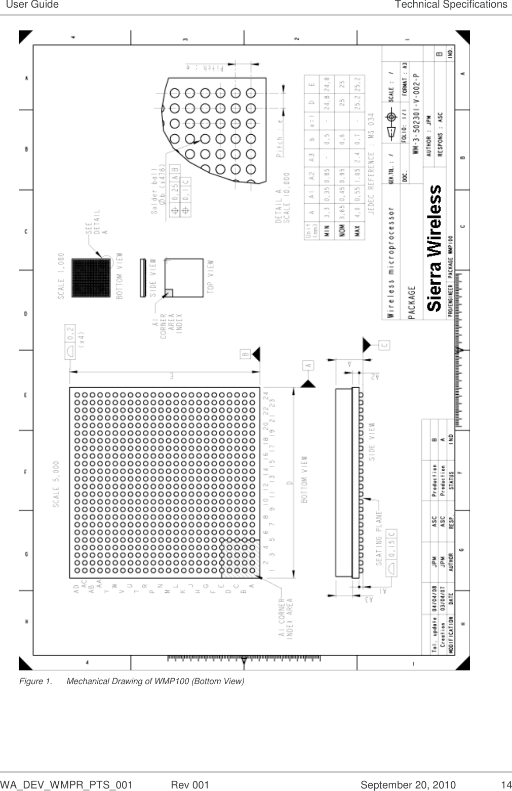   WA_DEV_WMPR_PTS_001  Rev 001  September 20, 2010  14 User Guide Technical Specifications  Figure 1.  Mechanical Drawing of WMP100 (Bottom View) 