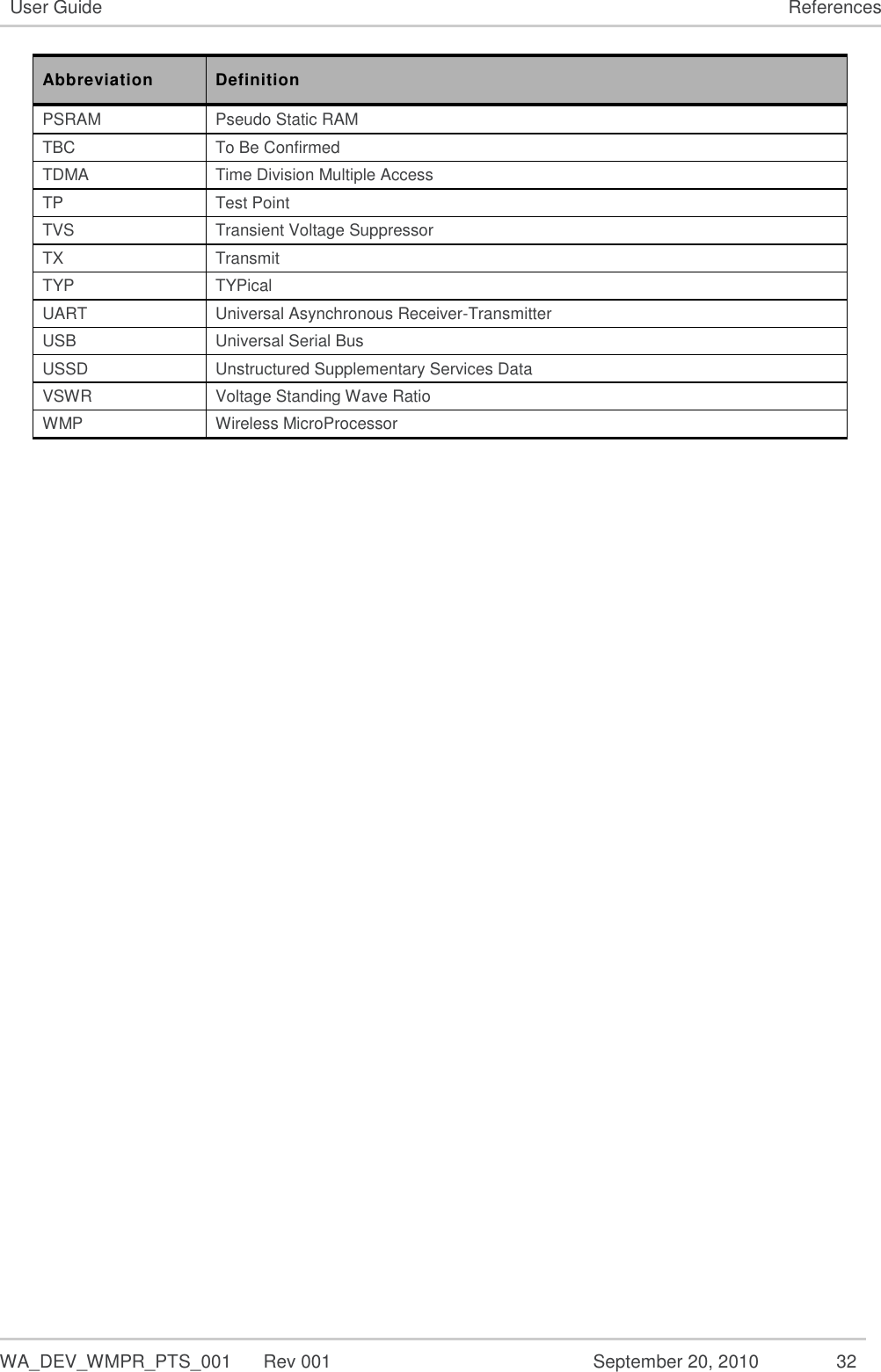   WA_DEV_WMPR_PTS_001  Rev 001  September 20, 2010  32 User Guide References Abbreviation Definition PSRAM Pseudo Static RAM TBC To Be Confirmed TDMA Time Division Multiple Access TP Test Point TVS Transient Voltage Suppressor TX Transmit TYP TYPical UART Universal Asynchronous Receiver-Transmitter USB Universal Serial Bus USSD Unstructured Supplementary Services Data VSWR Voltage Standing Wave Ratio WMP Wireless MicroProcessor 