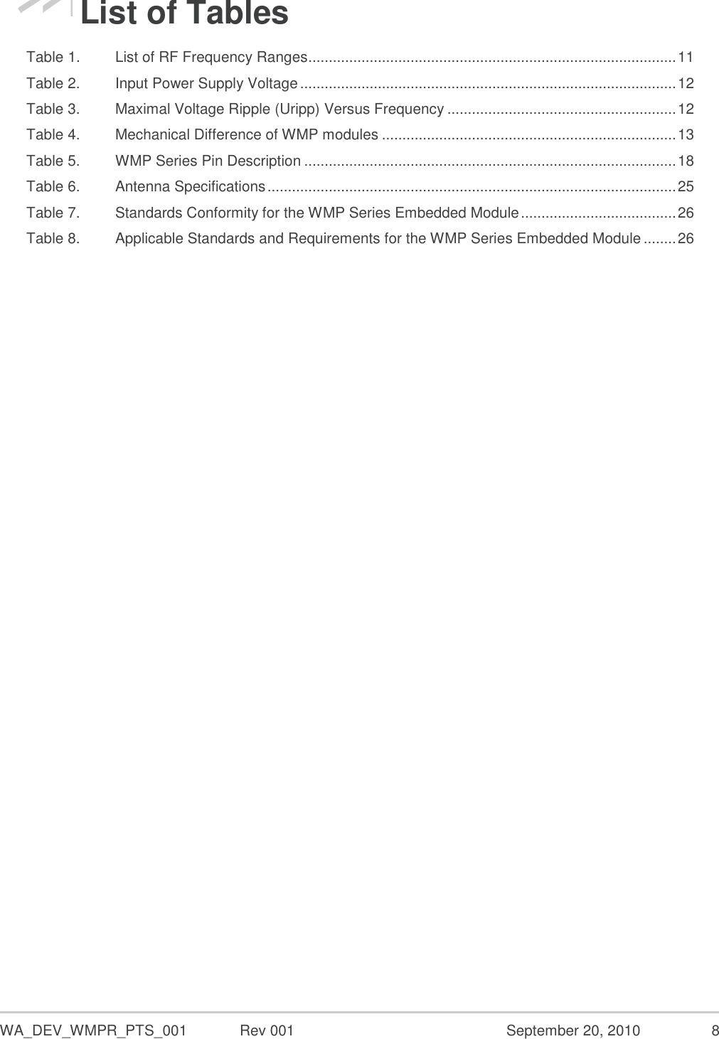  WA_DEV_WMPR_PTS_001  Rev 001  September 20, 2010  8 List of Tables Table 1. List of RF Frequency Ranges .......................................................................................... 11 Table 2. Input Power Supply Voltage ............................................................................................ 12 Table 3. Maximal Voltage Ripple (Uripp) Versus Frequency ........................................................ 12 Table 4. Mechanical Difference of WMP modules ........................................................................ 13 Table 5. WMP Series Pin Description ........................................................................................... 18 Table 6. Antenna Specifications .................................................................................................... 25 Table 7. Standards Conformity for the WMP Series Embedded Module ...................................... 26 Table 8. Applicable Standards and Requirements for the WMP Series Embedded Module ........ 26  