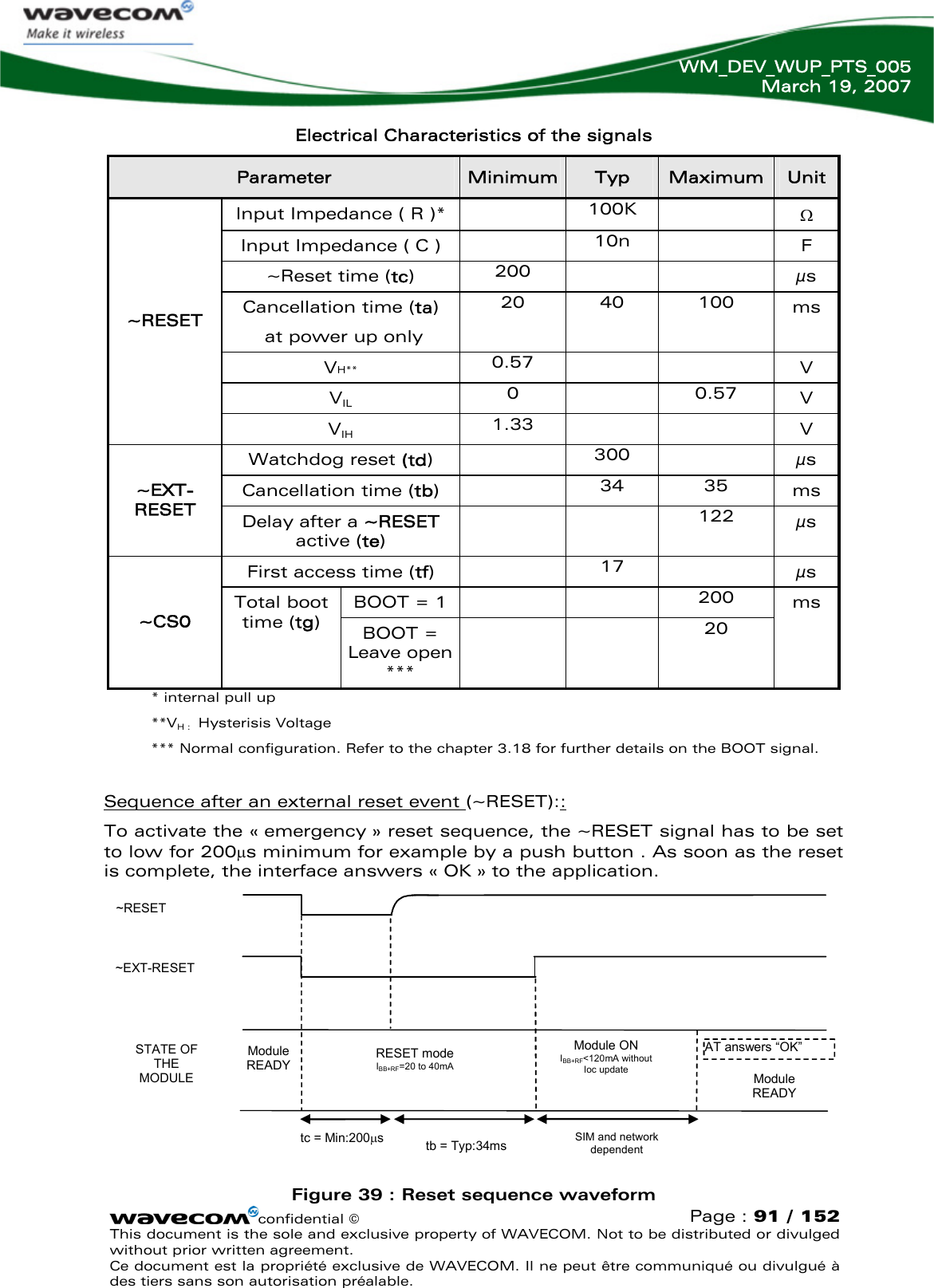   WM_DEV_WUP_PTS_005 March 19, 2007  Electrical Characteristics of the signals Parameter  Minimum Typ  Maximum  Unit Input Impedance ( R )*   100K    Ω Input Impedance ( C )   10n    F ~Reset time (tc)   200    μs Cancellation time (ta)  at power up only 20 40 100 ms VH** 0.57    confidential © Page : 91 / 152 This document is the sole and exclusive property of WAVECOM. Not to be distributed or divulged without prior written agreement.  Ce document est la propriété exclusive de WAVECOM. Il ne peut être communiqué ou divulgué à des tiers sans son autorisation préalable.  V VIL 0  0.57 V ~RESET VIH 1.33     V Watchdog reset (td)   300   μs Cancellation time (tb)   34 35 ms ~EXT-RESET  Delay after a ~RESET active (te)   122 μs First access time (tf)   17   μs BOOT = 1    200 ~CS0  Total boot time (tg)  BOOT = Leave open ***   20 ms * internal pull up **VH :  Hysterisis Voltage *** Normal configuration. Refer to the chapter 3.18 for further details on the BOOT signal.  Sequence after an external reset event (~RESET):: To activate the « emergency » reset sequence, the ~RESET signal has to be set to low for 200μs minimum for example by a push button . As soon as the reset is complete, the interface answers « OK » to the application.  RESET mode IBB+RF=20 to 40mA ~EXT-RESET STATE OF THE MODULE Module READY tc = Min:200μs  AT answers “OK” Module READY SIM and network dependent Module ON IBB+RF&lt;120mA without loc update ~RESET tb = Typ:34ms  Figure 39 : Reset sequence waveform 