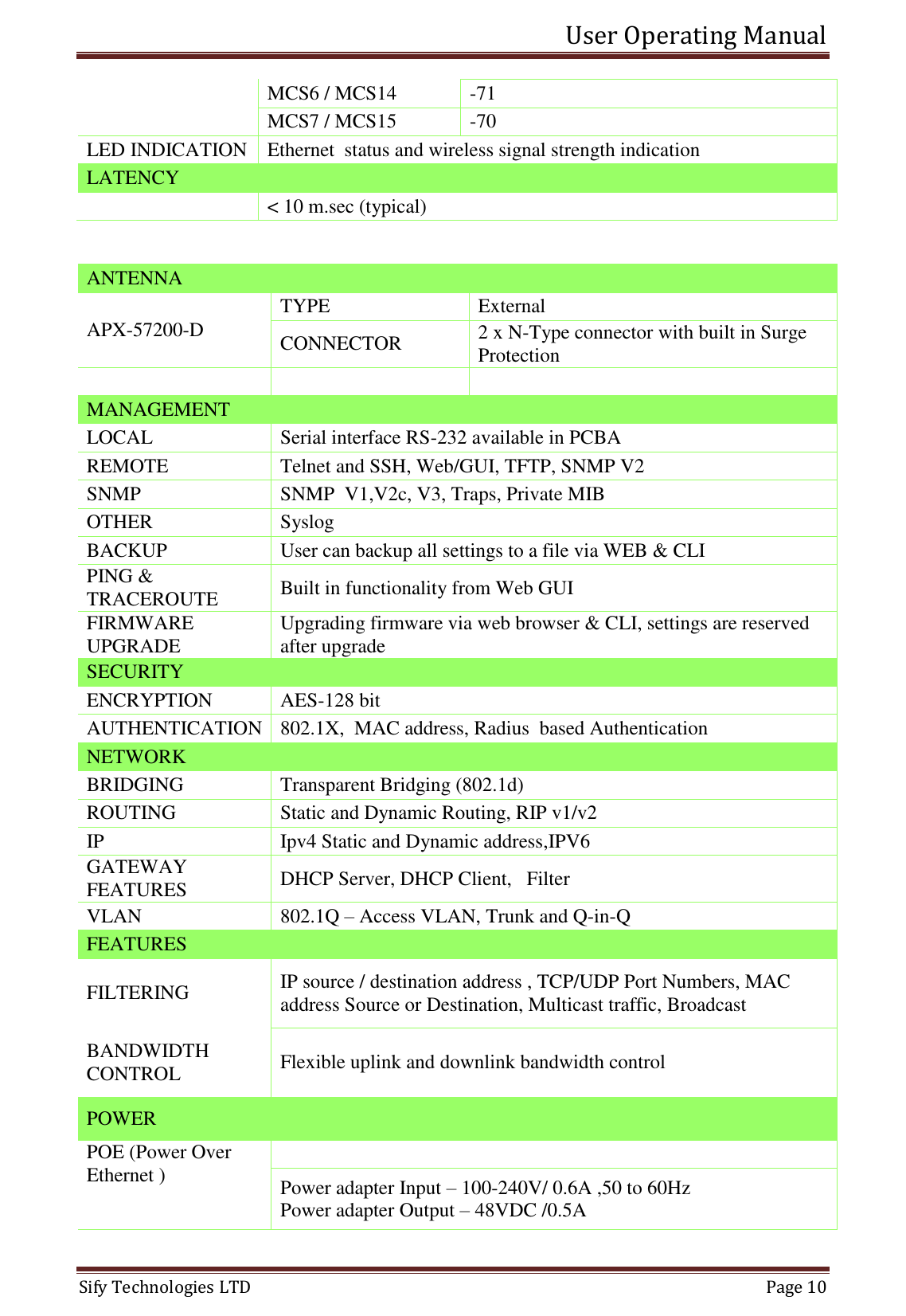 User Operating Manual   Sify Technologies LTD   Page 10  MCS6 / MCS14 -71   MCS7 / MCS15 -70 LED INDICATION Ethernet  status and wireless signal strength indication LATENCY   &lt; 10 m.sec (typical)  ANTENNA APX-57200-D TYPE External CONNECTOR 2 x N-Type connector with built in Surge Protection    MANAGEMENT LOCAL Serial interface RS-232 available in PCBA REMOTE Telnet and SSH, Web/GUI, TFTP, SNMP V2 SNMP SNMP  V1,V2c, V3, Traps, Private MIB OTHER Syslog BACKUP User can backup all settings to a file via WEB &amp; CLI PING &amp; TRACEROUTE Built in functionality from Web GUI FIRMWARE UPGRADE Upgrading firmware via web browser &amp; CLI, settings are reserved after upgrade SECURITY ENCRYPTION AES-128 bit AUTHENTICATION 802.1X,  MAC address, Radius  based Authentication NETWORK BRIDGING Transparent Bridging (802.1d) ROUTING Static and Dynamic Routing, RIP v1/v2 IP Ipv4 Static and Dynamic address,IPV6 GATEWAY FEATURES DHCP Server, DHCP Client,   Filter VLAN 802.1Q – Access VLAN, Trunk and Q-in-Q FEATURES FILTERING IP source / destination address , TCP/UDP Port Numbers, MAC address Source or Destination, Multicast traffic, Broadcast BANDWIDTH CONTROL Flexible uplink and downlink bandwidth control POWER POE (Power Over Ethernet )    Power adapter Input – 100-240V/ 0.6A ,50 to 60Hz Power adapter Output – 48VDC /0.5A 