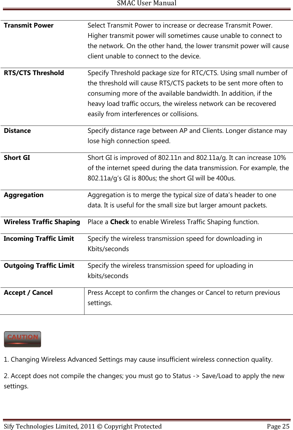 SMAC User Manual  Sify Technologies Limited, 2011 © Copyright Protected  Page 25  Transmit Power Select Transmit Power to increase or decrease Transmit Power. Higher transmit power will sometimes cause unable to connect to the network. On the other hand, the lower transmit power will cause client unable to connect to the device. RTS/CTS Threshold Specify Threshold package size for RTC/CTS. Using small number of the threshold will cause RTS/CTS packets to be sent more often to consuming more of the available bandwidth. In addition, if the heavy load traffic occurs, the wireless network can be recovered easily from interferences or collisions. Distance Specify distance rage between AP and Clients. Longer distance may lose high connection speed. Short GI Short GI is improved of 802.11n and 802.11a/g. It can increase 10% of the internet speed during the data transmission. For example, the 802.11a/g’s GI is 800us; the short GI will be 400us. Aggregation Aggregation is to merge the typical size of data’s header to one data. It is useful for the small size but larger amount packets. Wireless Traffic Shaping Place a Check to enable Wireless Traffic Shaping function. Incoming Traffic Limit Specify the wireless transmission speed for downloading in Kbits/seconds Outgoing Traffic Limit Specify the wireless transmission speed for uploading in kbits/seconds Accept / Cancel Press Accept to confirm the changes or Cancel to return previous settings.    1. Changing Wireless Advanced Settings may cause insufficient wireless connection quality.  2. Accept does not compile the changes; you must go to Status -&gt; Save/Load to apply the new settings.   