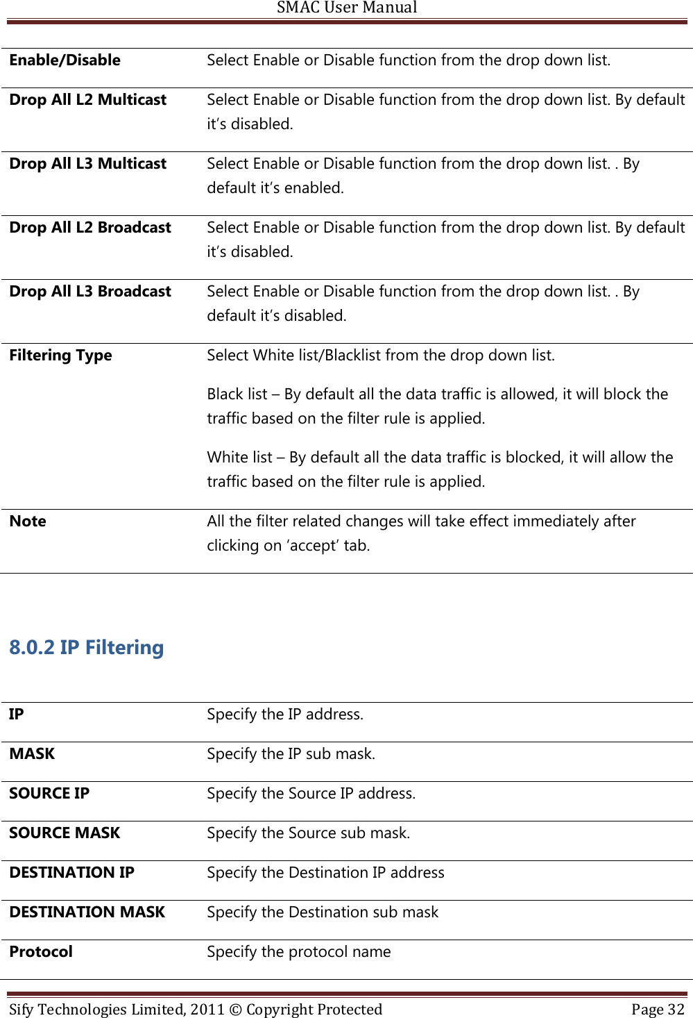 SMAC User Manual  Sify Technologies Limited, 2011 © Copyright Protected  Page 32  Enable/Disable Select Enable or Disable function from the drop down list. Drop All L2 Multicast Select Enable or Disable function from the drop down list. By default it’s disabled. Drop All L3 Multicast Select Enable or Disable function from the drop down list. . By default it’s enabled. Drop All L2 Broadcast Select Enable or Disable function from the drop down list. By default it’s disabled. Drop All L3 Broadcast Select Enable or Disable function from the drop down list. . By default it’s disabled. Filtering Type Select White list/Blacklist from the drop down list. Black list – By default all the data traffic is allowed, it will block the traffic based on the filter rule is applied. White list – By default all the data traffic is blocked, it will allow the traffic based on the filter rule is applied. Note All the filter related changes will take effect immediately after clicking on ‘accept’ tab.  8.0.2 IP Filtering   IP Specify the IP address. MASK Specify the IP sub mask. SOURCE IP Specify the Source IP address. SOURCE MASK Specify the Source sub mask. DESTINATION IP Specify the Destination IP address DESTINATION MASK Specify the Destination sub mask Protocol Specify the protocol name 