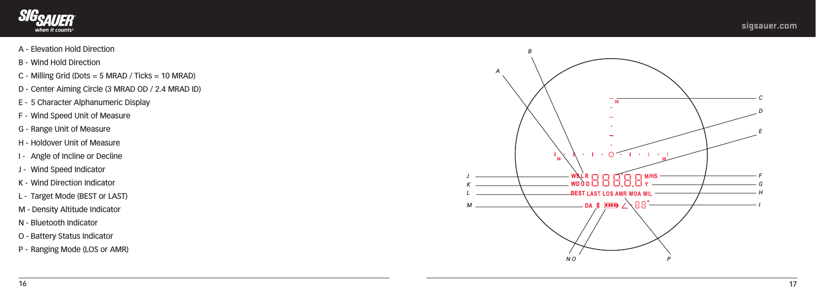 16 17sigsauer.comA -  Elevation Hold DirectionB -  Wind Hold Direction C -  Milling Grid (Dots = 5 MRAD / Ticks = 10 MRAD) D -  Center Aiming Circle (3 MRAD OD / 2.4 MRAD ID)E -  5 Character Alphanumeric DisplayF -  Wind Speed Unit of MeasureG -  Range Unit of MeasureH -  Holdover Unit of MeasureI -   Angle of Incline or DeclineJ -  Wind Speed IndicatorK -  Wind Direction IndicatorL -  Target Mode (BEST or LAST)M - Density Altitude IndicatorN - Bluetooth IndicatorO - Battery Status IndicatorP -  Ranging Mode (LOS or AMR)BEST3030 30BESTWS L RWD U D/HSDACDEFGHIBAN O                                           PJKLM