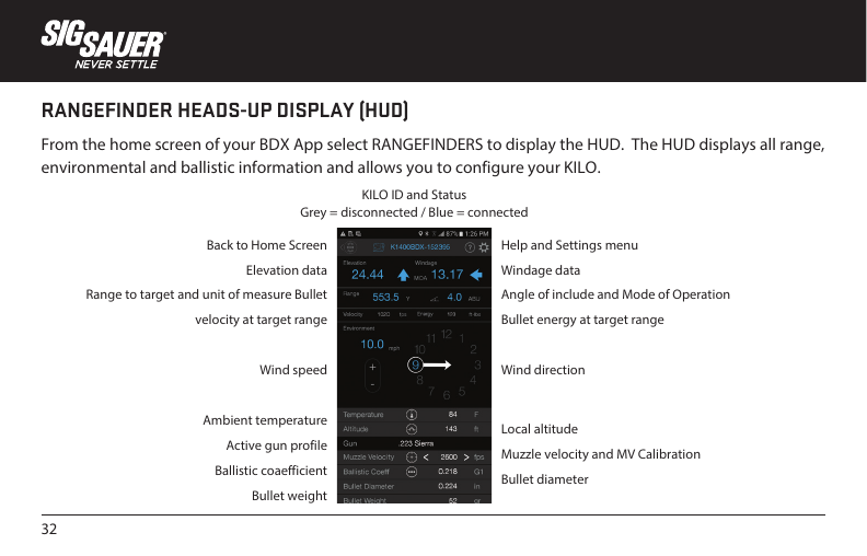 32RANGEFINDER HEADS-UP DISPLAY (HUD)From the home screen of your BDX App select RANGEFINDERS to display the HUD.  The HUD displays all range, environmental and ballistic information and allows you to configure your KILO.KILO ID and StatusGrey = disconnected / Blue = connectedBack to Home ScreenElevation dataRange to target and unit of measure Bullet velocity at target rangeWind speedAmbient temperatureActive gun profileBallistic coaefficientBullet weightHelp and Settings menuWindage dataAngle of include and Mode of OperationBullet energy at target range Wind direction Local altitude Muzzle velocity and MV CalibrationBullet diameter
