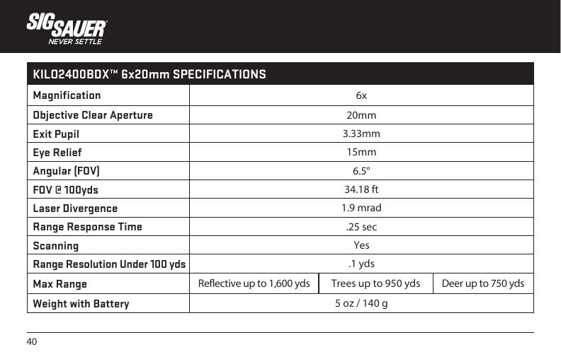 40KILO2400BDX™ 6x20mm SPECIFICATIONSMagnification 6xObjective Clear Aperture 20mmExit Pupil 3.33mmEye Relief 15mmAngular (FOV) 6.5°FOV @ 100yds 34.18 ftLaser Divergence 1.9 mradRange Response Time .25 secScanning YesRange Resolution Under 100 yds .1 ydsMax Range Reflective up to 1,600 yds Trees up to 950 yds Deer up to 750 ydsWeight with Battery 5 oz / 140 g