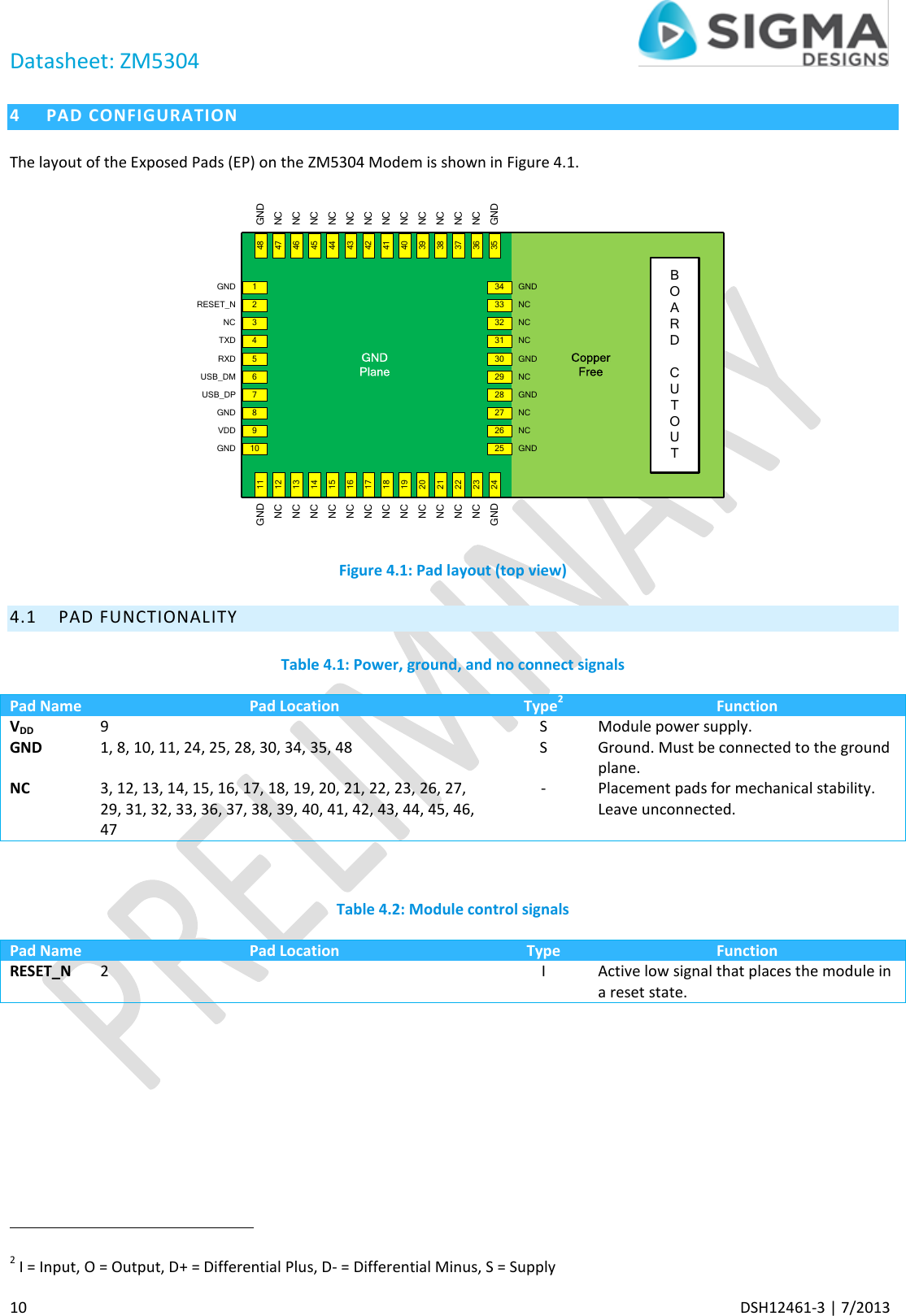 Datasheet: ZM5304     10    DSH12461-3 | 7/2013 4 PAD CONFIGURATION The layout of the Exposed Pads (EP) on the ZM5304 Modem is shown in Figure 4.1. 1098765432148474645444342414039383736351112131415161718192021222324BOARDCUTOUT25262728293031323334GNDVDDGNDUSB_DPUSB_DMRXDTXDNCRESET_NGNDGNDGNDGNDGNDNCNCNCNCGNDNCGNDGNDNCNCNCNCNCNCNCNCNCNCNCNCNCNCNCNCNCNCNCNCNCNCNCNCGND PlaneCopper FreeGNDNC Figure 4.1: Pad layout (top view) 4.1 PAD FUNCTIONALITY Table 4.1: Power, ground, and no connect signals Pad Name Pad Location Type2 Function VDD 9 S Module power supply. GND 1, 8, 10, 11, 24, 25, 28, 30, 34, 35, 48 S Ground. Must be connected to the ground plane. NC 3, 12, 13, 14, 15, 16, 17, 18, 19, 20, 21, 22, 23, 26, 27, 29, 31, 32, 33, 36, 37, 38, 39, 40, 41, 42, 43, 44, 45, 46, 47 - Placement pads for mechanical stability. Leave unconnected.  Table 4.2: Module control signals Pad Name Pad Location Type Function RESET_N 2 I Active low signal that places the module in a reset state.                                                                   2 I = Input, O = Output, D+ = Differential Plus, D- = Differential Minus, S = Supply 