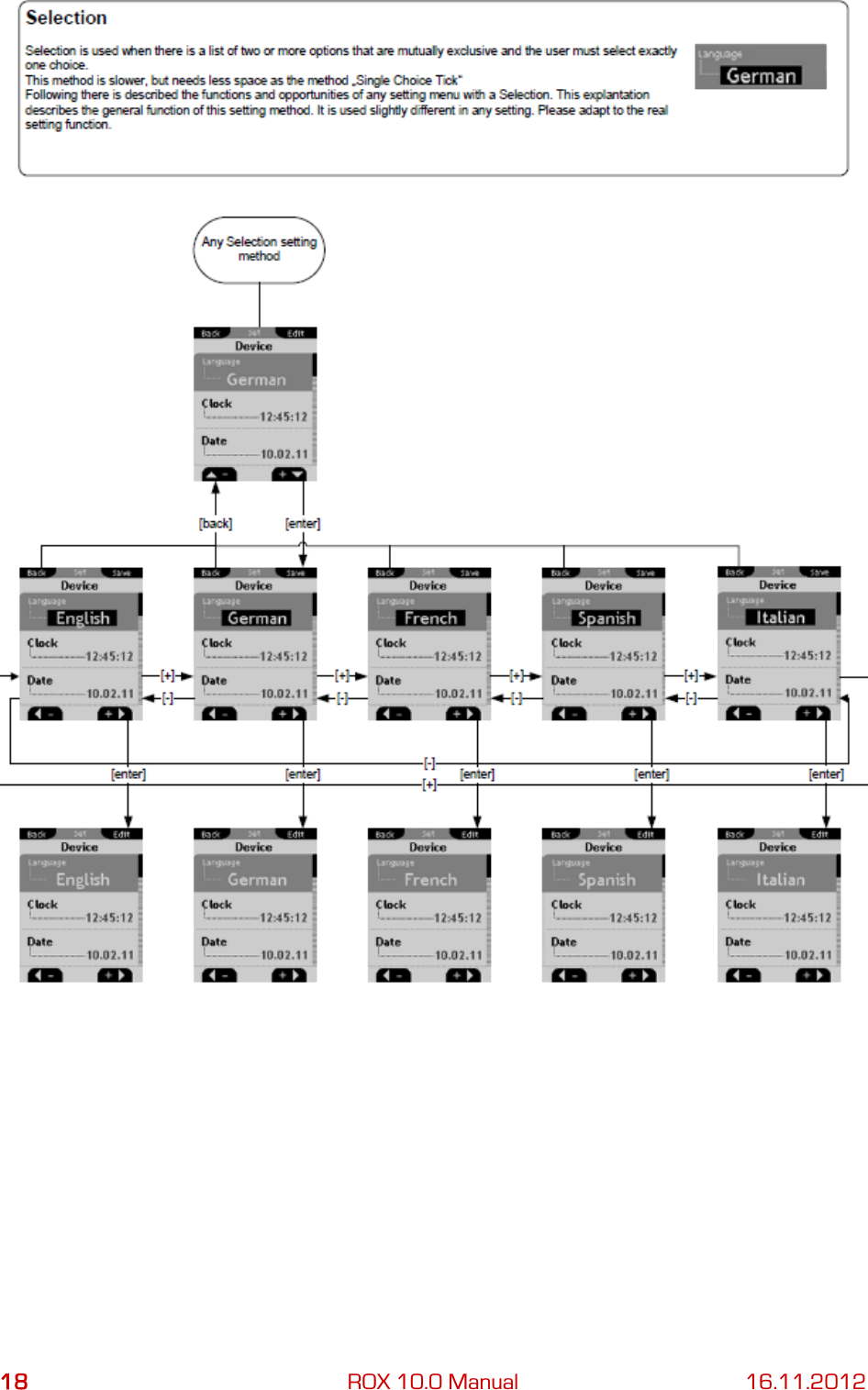 18 ROX 10.0 Manual 16.11.2012     