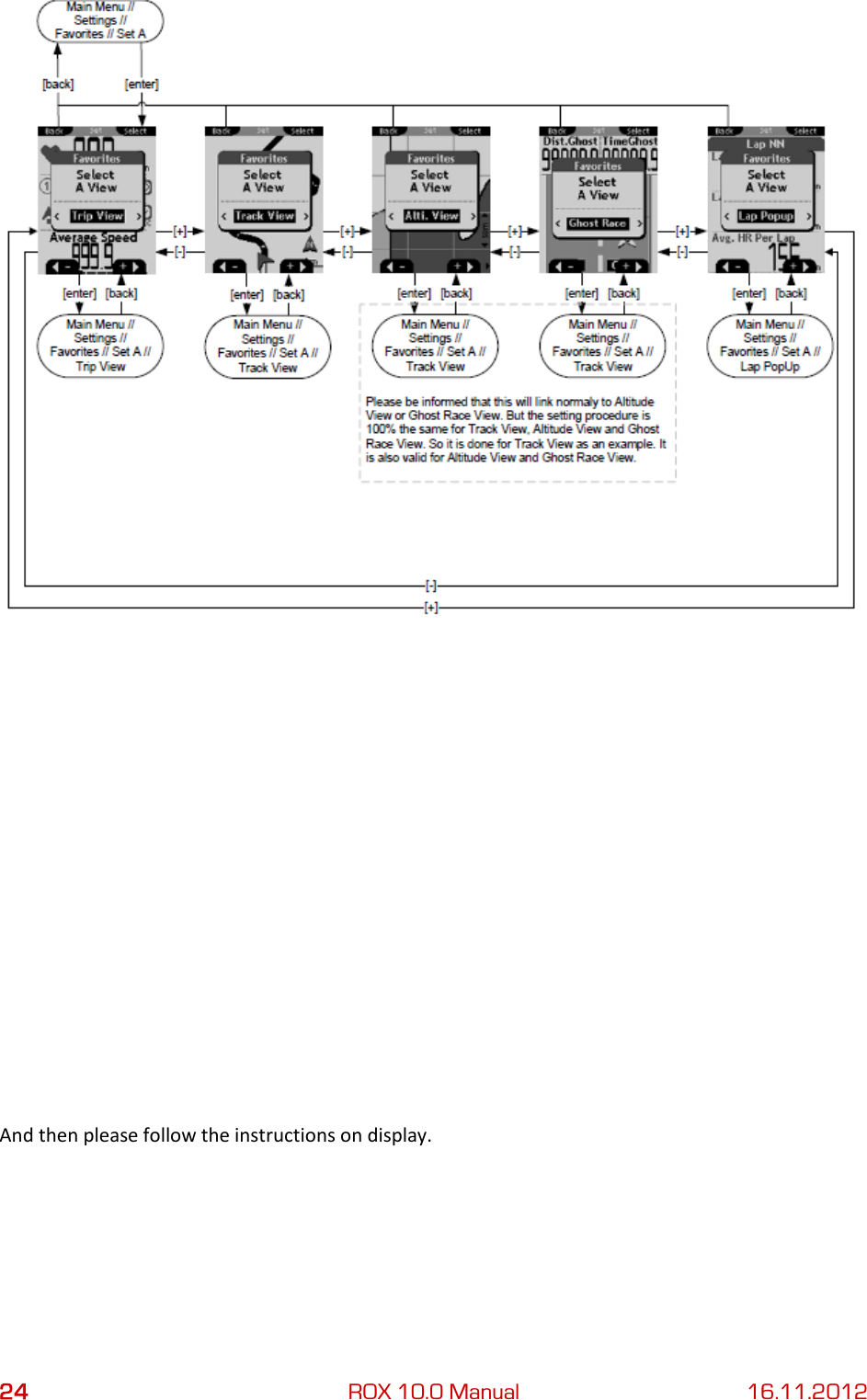 24 ROX 10.0 Manual 16.11.2012  And then please follow the instructions on display.    
