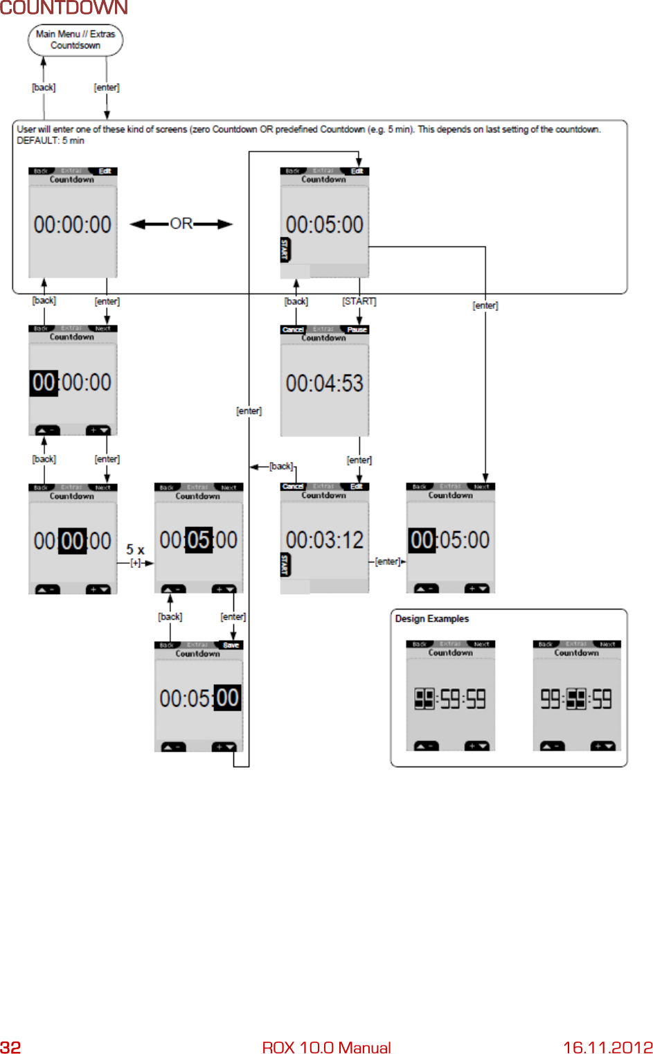 32 ROX 10.0 Manual 16.11.2012 COUNTDOWN     