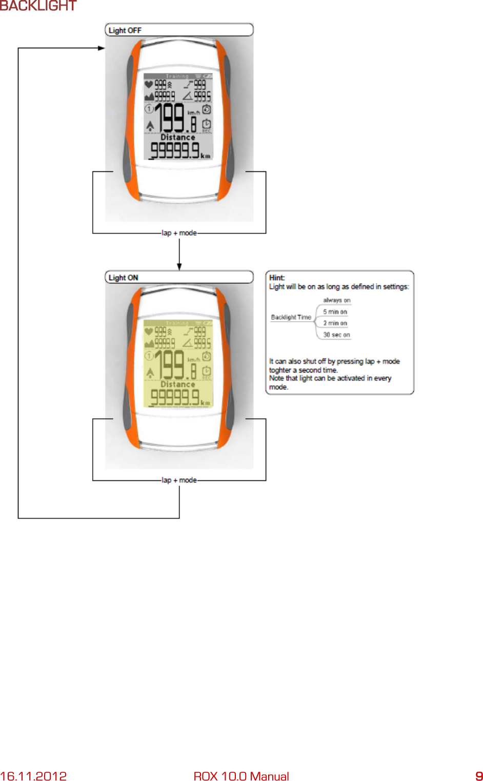 16.11.2012 ROX 10.0 Manual  9 BACKLIGHT   