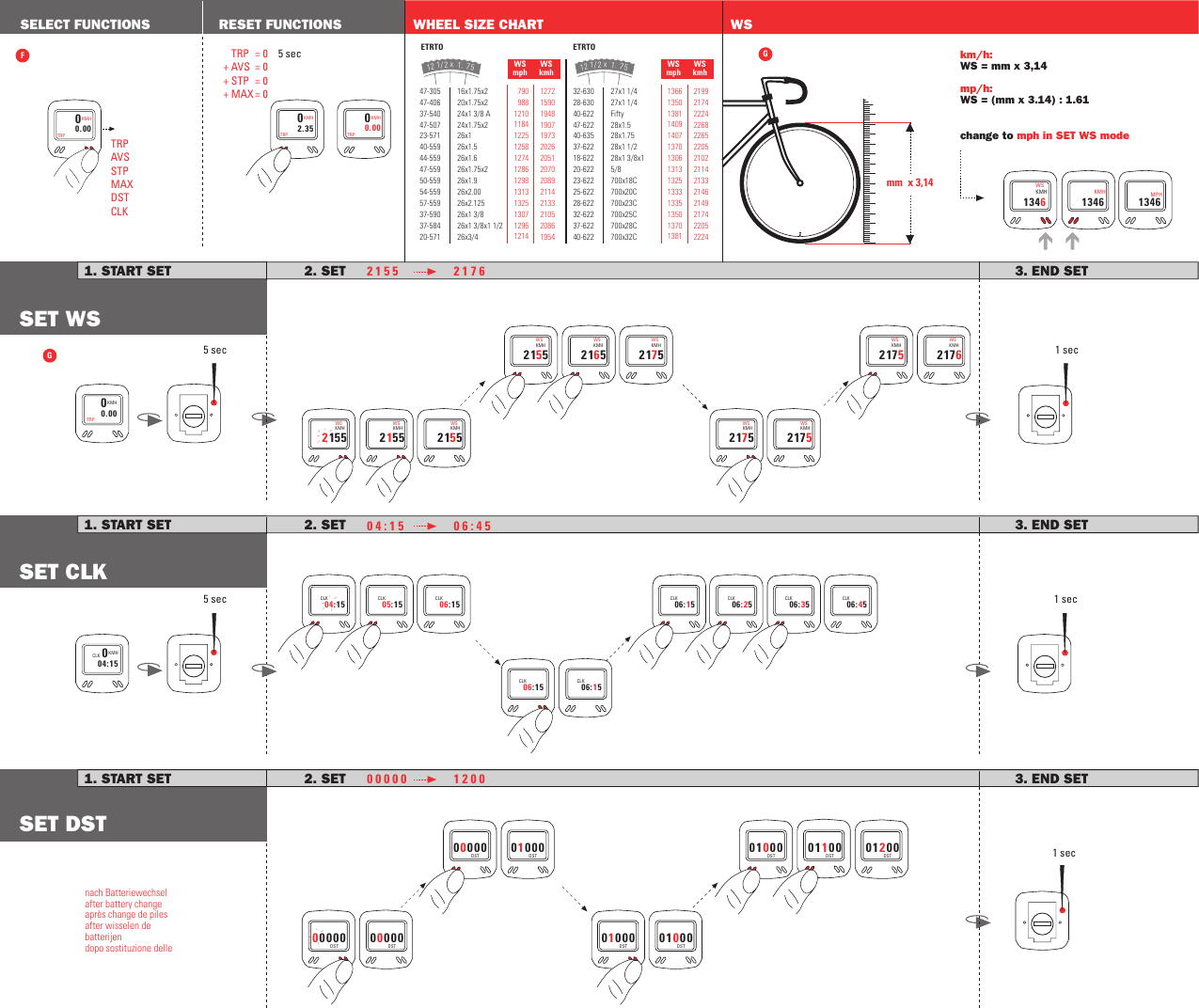 Page 3 of 4 - Sigma Sigma-Speedmaster-7000-Users-Manual- ManualsLib - Makes It Easy To Find Manuals Online!  Sigma-speedmaster-7000-users-manual