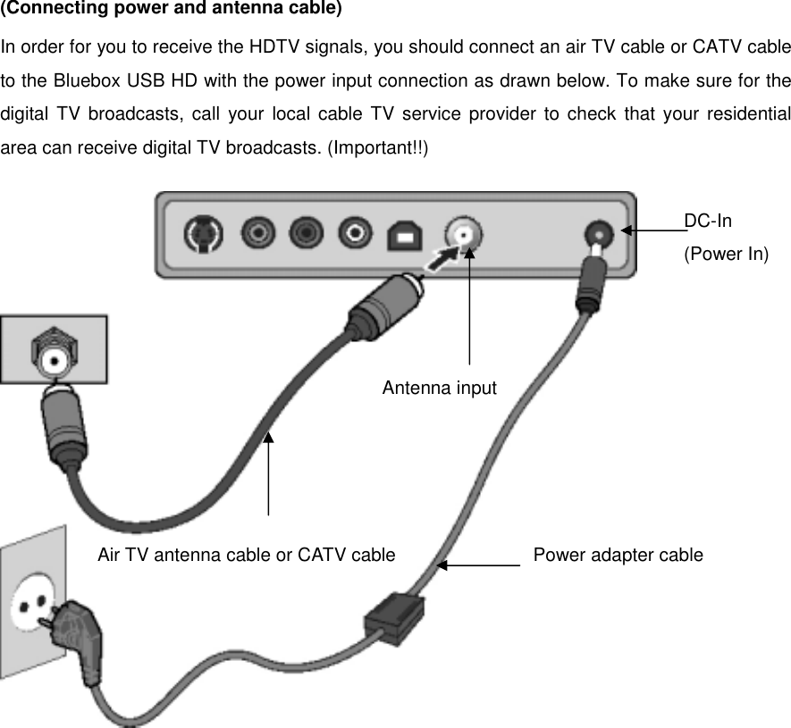 (Connecting power and antenna cable)   In order for you to receive the HDTV signals, you should connect an air TV cable or CATV cable to the Bluebox USB HD with the power input connection as drawn below. To make sure for the digital TV broadcasts, call your local cable TV service provider to check that your residential area can receive digital TV broadcasts. (Important!!)         Air TV antenna cable or CATV cable Power adapter cable Antenna input DC-In (Power In)
