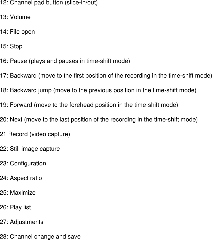 12: Channel pad button (slice-in/out) 13: Volume 14: File open 15: Stop 16: Pause (plays and pauses in time-shift mode) 17: Backward (move to the first position of the recording in the time-shift mode) 18: Backward jump (move to the previous position in the time-shift mode) 19: Forward (move to the forehead position in the time-shift mode) 20: Next (move to the last position of the recording in the time-shift mode) 21 Record (video capture) 22: Still image capture 23: Configuration 24: Aspect ratio 25: Maximize 26: Play list   27: Adjustments 28: Channel change and save   