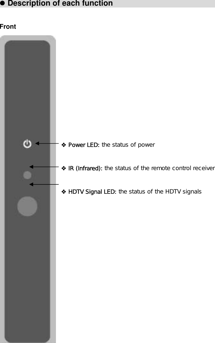 z Description of each function                                                        Front           Power LED: the status of power    IR (Infrared): the status of the remote control receiver   HDTV Signal LED: the status of the HDTV signals 