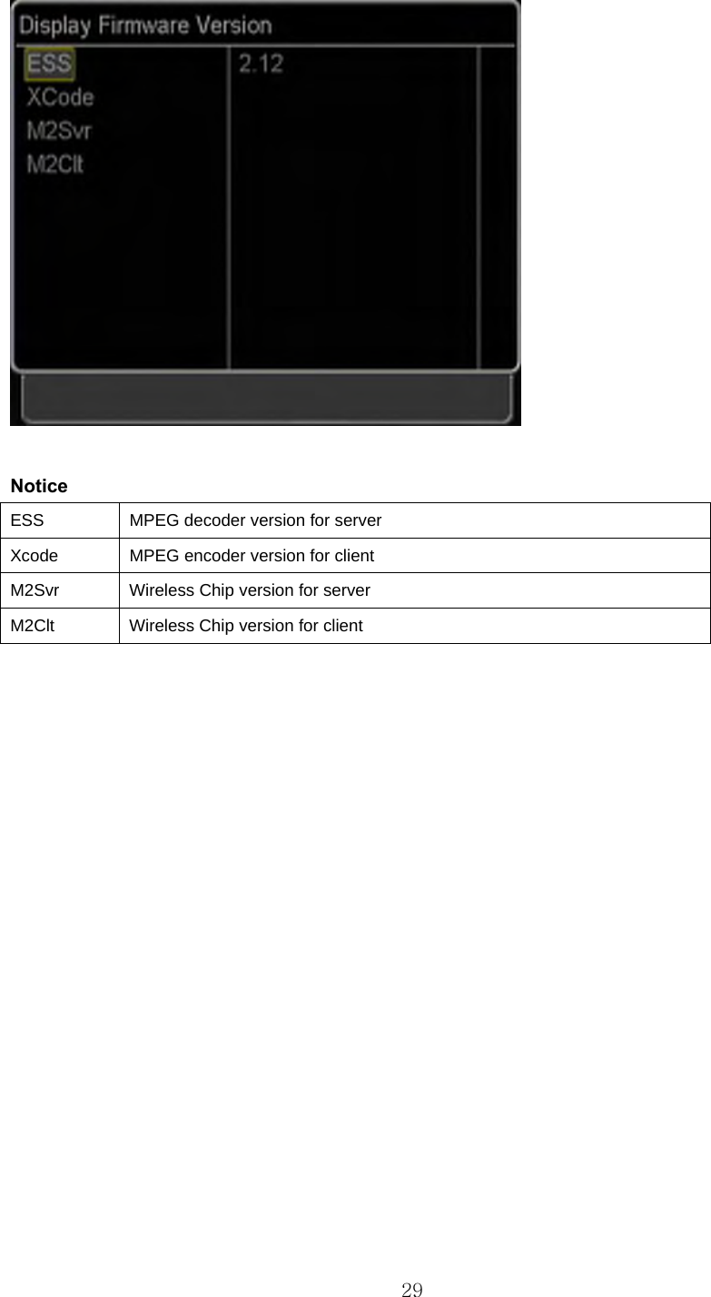   Notice ESS  MPEG decoder version for server Xcode  MPEG encoder version for client M2Svr  Wireless Chip version for server M2Clt  Wireless Chip version for client  29