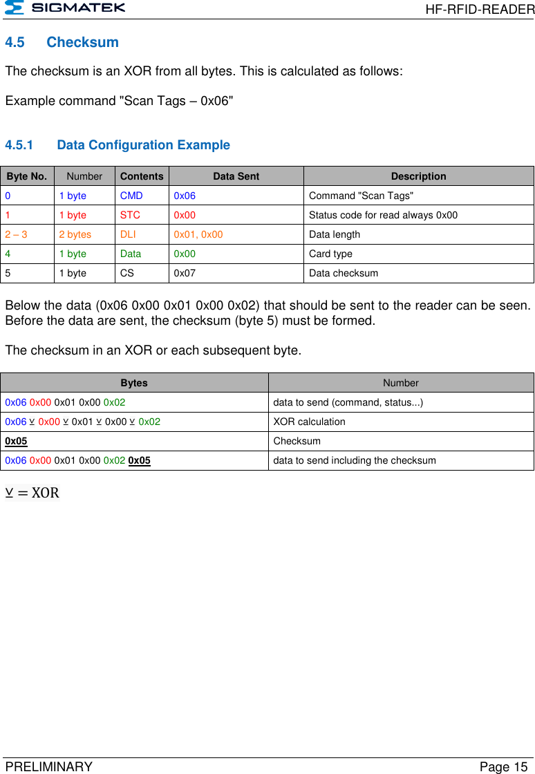  HF-RFID-READER  PRELIMINARY  Page 15 4.5  Checksum The checksum is an XOR from all bytes. This is calculated as follows:  Example command &quot;Scan Tags – 0x06&quot;   4.5.1  Data Configuration Example Byte No. Number Contents Data Sent Description 0 1 byte CMD 0x06 Command &quot;Scan Tags&quot; 1  1 byte STC 0x00 Status code for read always 0x00 2 – 3 2 bytes DLI 0x01, 0x00 Data length 4 1 byte Data 0x00 Card type  5 1 byte CS 0x07 Data checksum  Below the data (0x06 0x00 0x01 0x00 0x02) that should be sent to the reader can be seen. Before the data are sent, the checksum (byte 5) must be formed.   The checksum in an XOR or each subsequent byte.  Bytes Number 0x06 0x00 0x01 0x00 0x02     data to send (command, status...) 0x06 ⊻ 0x00 ⊻ 0x01 ⊻ 0x00 ⊻ 0x02   XOR calculation 0x05 Checksum 0x06 0x00 0x01 0x00 0x02 0x05 data to send including the checksum  ⊻ = XOR         