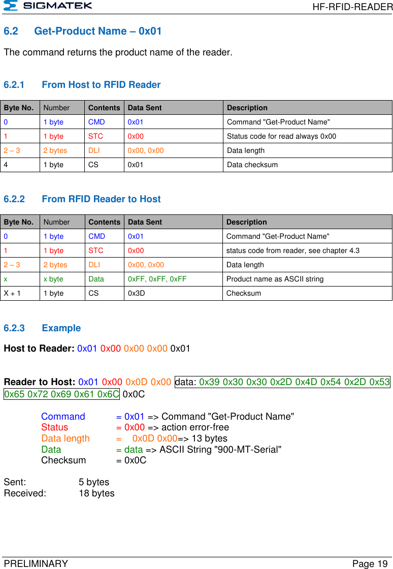  HF-RFID-READER  PRELIMINARY  Page 19 6.2  Get-Product Name – 0x01 The command returns the product name of the reader.   6.2.1  From Host to RFID Reader Byte No. Number Contents Data Sent Description 0 1 byte CMD 0x01 Command &quot;Get-Product Name&quot; 1  1 byte STC 0x00 Status code for read always 0x00 2 – 3 2 bytes DLI 0x00, 0x00 Data length 4 1 byte CS 0x01 Data checksum   6.2.2  From RFID Reader to Host Byte No. Number Contents Data Sent Description 0 1 byte CMD 0x01 Command &quot;Get-Product Name&quot; 1  1 byte STC 0x00 status code from reader, see chapter 4.3 2 – 3 2 bytes DLI 0x00, 0x00 Data length x x byte Data 0xFF, 0xFF, 0xFF Product name as ASCII string X + 1 1 byte CS 0x3D Checksum   6.2.3  Example Host to Reader: 0x01 0x00 0x00 0x00 0x01   Reader to Host: 0x01 0x00 0x0D 0x00 data: 0x39 0x30 0x30 0x2D 0x4D 0x54 0x2D 0x53 0x65 0x72 0x69 0x61 0x6C 0x0C    Command   = 0x01 =&gt; Command &quot;Get-Product Name&quot;   Status    = 0x00 =&gt; action error-free   Data length  =    0x0D 0x00=&gt; 13 bytes   Data     = data =&gt; ASCII String &quot;900-MT-Serial&quot;   Checksum  = 0x0C        Sent:       5 bytes Received:   18 bytes 