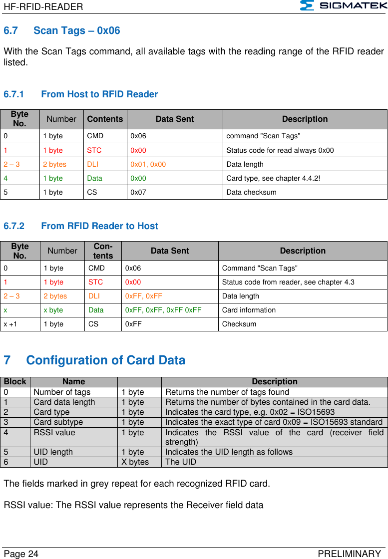 HF-RFID-READER   Page 24   PRELIMINARY 6.7  Scan Tags – 0x06 With the Scan Tags command, all available tags with the reading range of the RFID reader listed.   6.7.1  From Host to RFID Reader Byte No. Number Contents Data Sent Description 0 1 byte CMD 0x06 command &quot;Scan Tags&quot; 1  1 byte STC 0x00 Status code for read always 0x00 2 – 3 2 bytes DLI 0x01, 0x00 Data length 4 1 byte Data 0x00 Card type, see chapter 4.4.2! 5 1 byte CS 0x07 Data checksum   6.7.2  From RFID Reader to Host Byte No. Number Con-tents Data Sent Description 0 1 byte CMD 0x06 Command &quot;Scan Tags&quot; 1  1 byte STC 0x00 Status code from reader, see chapter 4.3 2 – 3 2 bytes DLI 0xFF, 0xFF Data length x x byte Data 0xFF, 0xFF, 0xFF 0xFF Card information x +1 1 byte CS 0xFF Checksum   7  Configuration of Card Data Block Name  Description 0 Number of tags 1 byte Returns the number of tags found 1  Card data length 1 byte Returns the number of bytes contained in the card data. 2  Card type 1 byte Indicates the card type, e.g. 0x02 = ISO15693 3 Card subtype 1 byte Indicates the exact type of card 0x09 = ISO15693 standard 4 RSSI value 1 byte Indicates  the  RSSI  value  of  the  card  (receiver  field strength) 5 UID length 1 byte Indicates the UID length as follows 6 UID X bytes The UID  The fields marked in grey repeat for each recognized RFID card.   RSSI value: The RSSI value represents the Receiver field data 