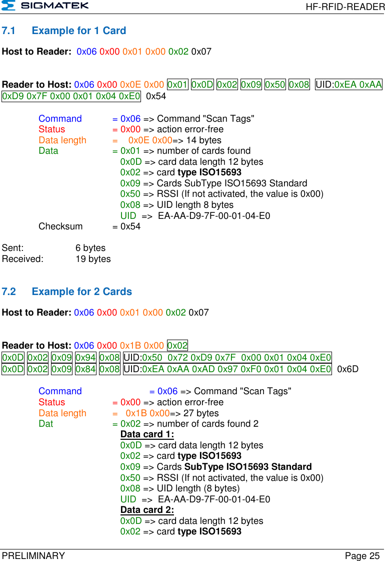  HF-RFID-READER  PRELIMINARY  Page 25 7.1  Example for 1 Card Host to Reader:  0x06 0x00 0x01 0x00 0x02 0x07   Reader to Host: 0x06 0x00 0x0E 0x00 0x01 0x0D 0x02 0x09 0x50 0x08  UID:0xEA 0xAA 0xD9 0x7F 0x00 0x01 0x04 0xE0  0x54    Command   = 0x06 =&gt; Command &quot;Scan Tags&quot;   Status    = 0x00 =&gt; action error-free   Data length  =    0x0E 0x00=&gt; 14 bytes  Data    = 0x01 =&gt; number of cards found          0x0D =&gt; card data length 12 bytes          0x02 =&gt; card type ISO15693           0x09 =&gt; Cards SubType ISO15693 Standard           0x50 =&gt; RSSI (If not activated, the value is 0x00)          0x08 =&gt; UID length 8 bytes          UID  =&gt;  EA-AA-D9-7F-00-01-04-E0   Checksum  = 0x54        Sent:     6 bytes Received:   19 bytes   7.2  Example for 2 Cards Host to Reader: 0x06 0x00 0x01 0x00 0x02 0x07   Reader to Host: 0x06 0x00 0x1B 0x00 0x02  0x0D 0x02 0x09 0x94 0x08 UID:0x50  0x72 0xD9 0x7F  0x00 0x01 0x04 0xE0 0x0D 0x02 0x09 0x84 0x08 UID:0xEA 0xAA 0xAD 0x97 0xF0 0x01 0x04 0xE0  0x6D    Command     = 0x06 =&gt; Command &quot;Scan Tags&quot;   Status    = 0x00 =&gt; action error-free   Data length  =   0x1B 0x00=&gt; 27 bytes  Dat    = 0x02 =&gt; number of cards found 2          Data card 1:          0x0D =&gt; card data length 12 bytes          0x02 =&gt; card type ISO15693           0x09 =&gt; Cards SubType ISO15693 Standard           0x50 =&gt; RSSI (If not activated, the value is 0x00)          0x08 =&gt; UID length (8 bytes)          UID  =&gt;  EA-AA-D9-7F-00-01-04-E0          Data card 2:          0x0D =&gt; card data length 12 bytes          0x02 =&gt; card type ISO15693  