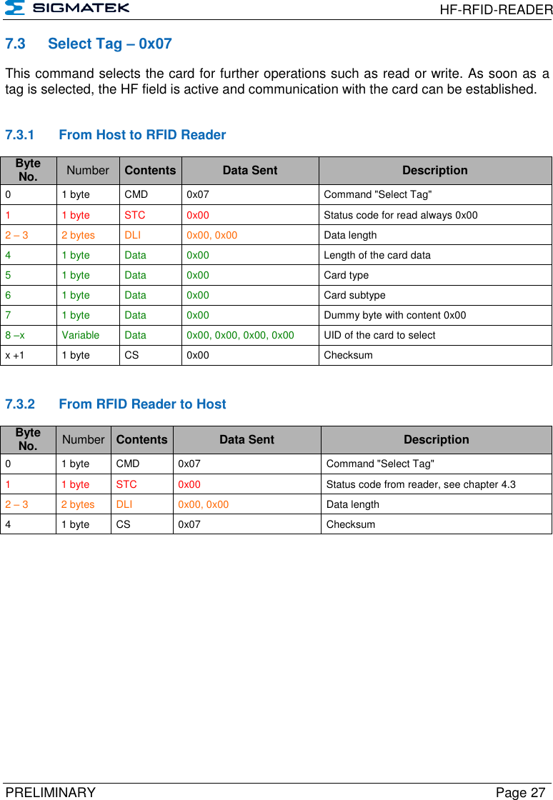  HF-RFID-READER  PRELIMINARY  Page 27 7.3  Select Tag – 0x07 This command selects the card for further operations such as read or write. As soon as a tag is selected, the HF field is active and communication with the card can be established.   7.3.1  From Host to RFID Reader Byte No. Number Contents Data Sent Description 0 1 byte CMD 0x07 Command &quot;Select Tag&quot; 1  1 byte STC 0x00 Status code for read always 0x00 2 – 3 2 bytes DLI 0x00, 0x00 Data length 4 1 byte Data 0x00 Length of the card data 5 1 byte Data 0x00 Card type 6 1 byte Data 0x00 Card subtype 7 1 byte Data 0x00 Dummy byte with content 0x00 8 –x Variable Data 0x00, 0x00, 0x00, 0x00 UID of the card to select x +1  1 byte CS 0x00 Checksum   7.3.2  From RFID Reader to Host Byte No. Number Contents Data Sent Description 0 1 byte CMD 0x07 Command &quot;Select Tag&quot; 1  1 byte STC 0x00 Status code from reader, see chapter 4.3 2 – 3 2 bytes DLI 0x00, 0x00 Data length 4 1 byte CS 0x07 Checksum  