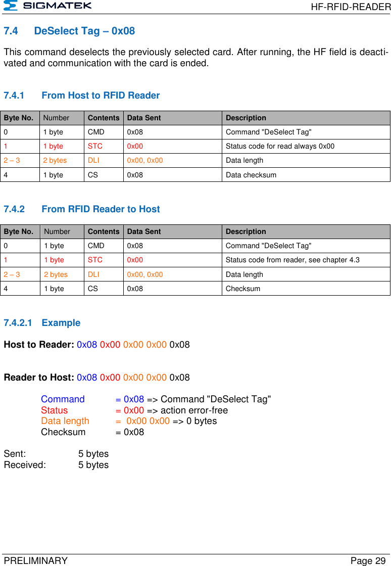  HF-RFID-READER  PRELIMINARY  Page 29 7.4  DeSelect Tag – 0x08 This command deselects the previously selected card. After running, the HF field is deacti-vated and communication with the card is ended.   7.4.1  From Host to RFID Reader Byte No. Number Contents Data Sent Description 0 1 byte CMD 0x08 Command &quot;DeSelect Tag&quot; 1  1 byte STC 0x00 Status code for read always 0x00 2 – 3 2 bytes DLI 0x00, 0x00 Data length 4 1 byte CS 0x08 Data checksum   7.4.2  From RFID Reader to Host Byte No. Number Contents Data Sent Description 0 1 byte CMD 0x08 Command &quot;DeSelect Tag&quot; 1  1 byte STC 0x00 Status code from reader, see chapter 4.3 2 – 3 2 bytes DLI 0x00, 0x00 Data length 4 1 byte CS 0x08 Checksum   7.4.2.1  Example  Host to Reader: 0x08 0x00 0x00 0x00 0x08   Reader to Host: 0x08 0x00 0x00 0x00 0x08    Command   = 0x08 =&gt; Command &quot;DeSelect Tag&quot;   Status    = 0x00 =&gt; action error-free   Data length  =  0x00 0x00 =&gt; 0 bytes   Checksum  = 0x08        Sent:     5 bytes Received:   5 bytes 